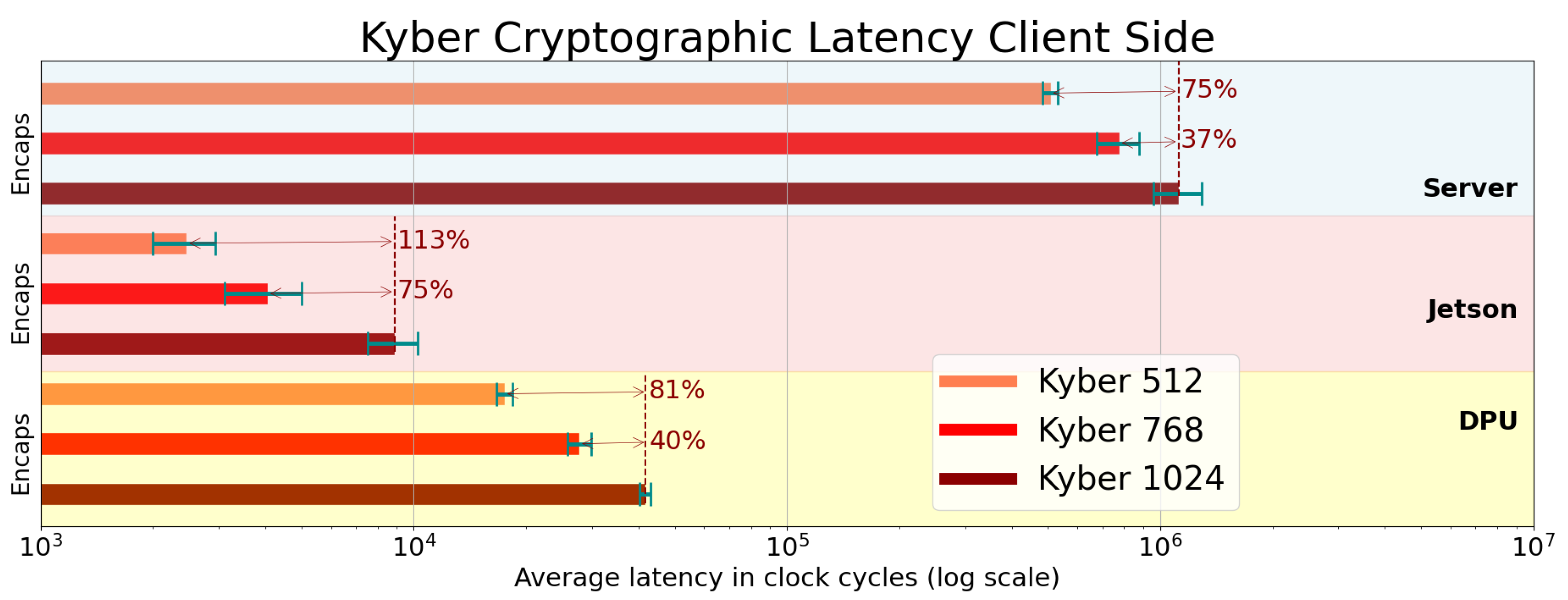 Futureinternet 16 00300 g013