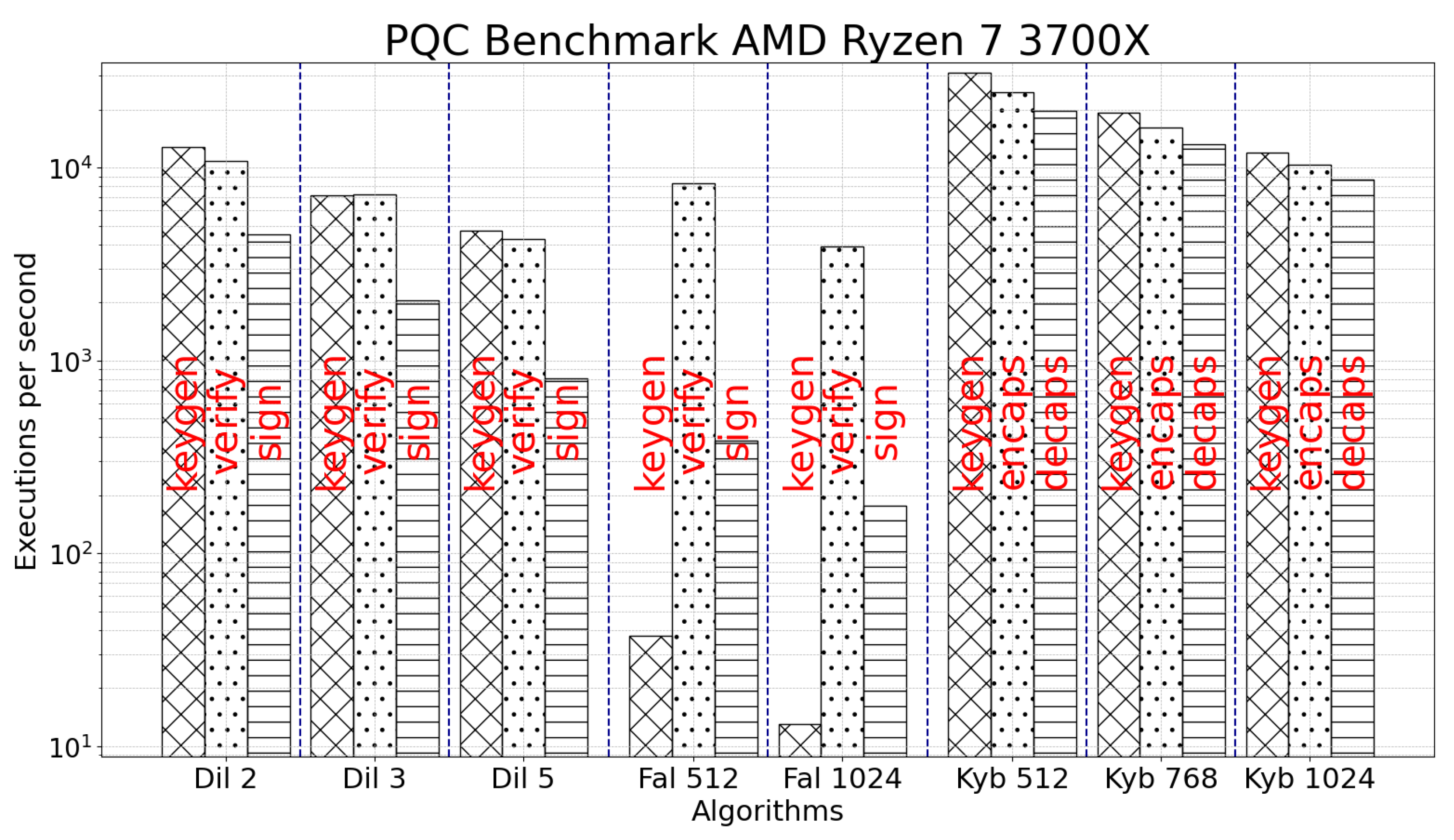 Futureinternet 16 00300 g014