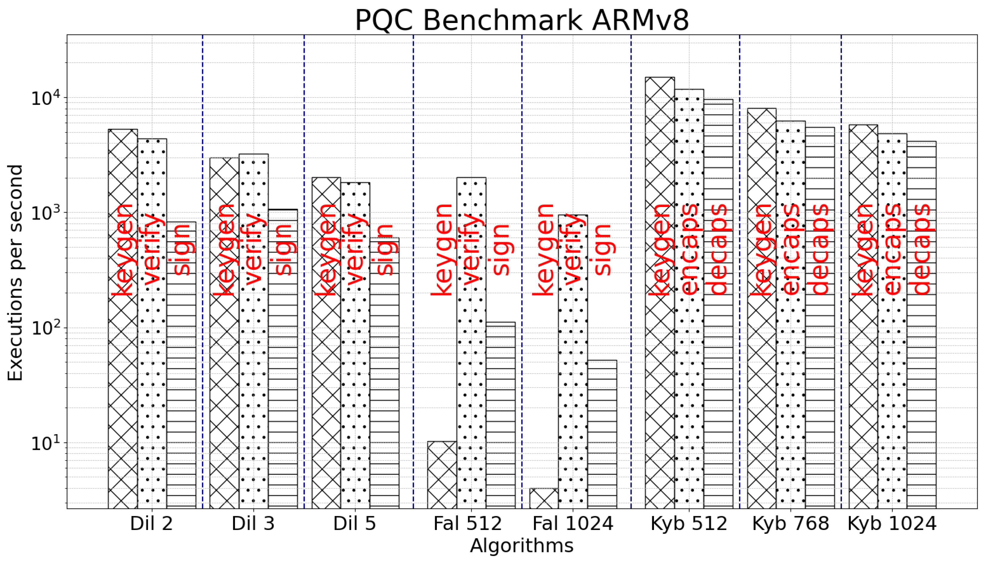 Futureinternet 16 00300 g015