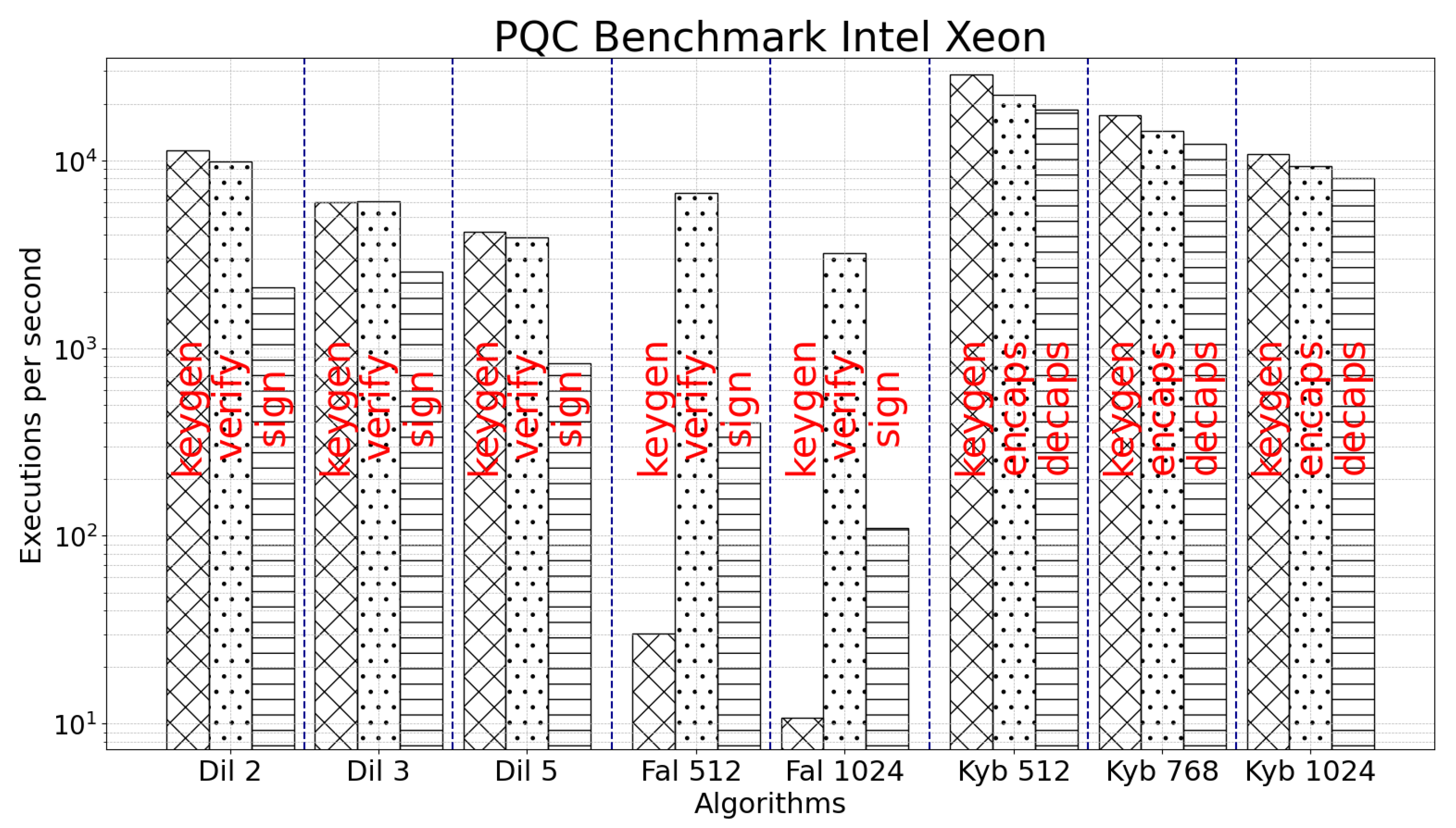 Futureinternet 16 00300 g016