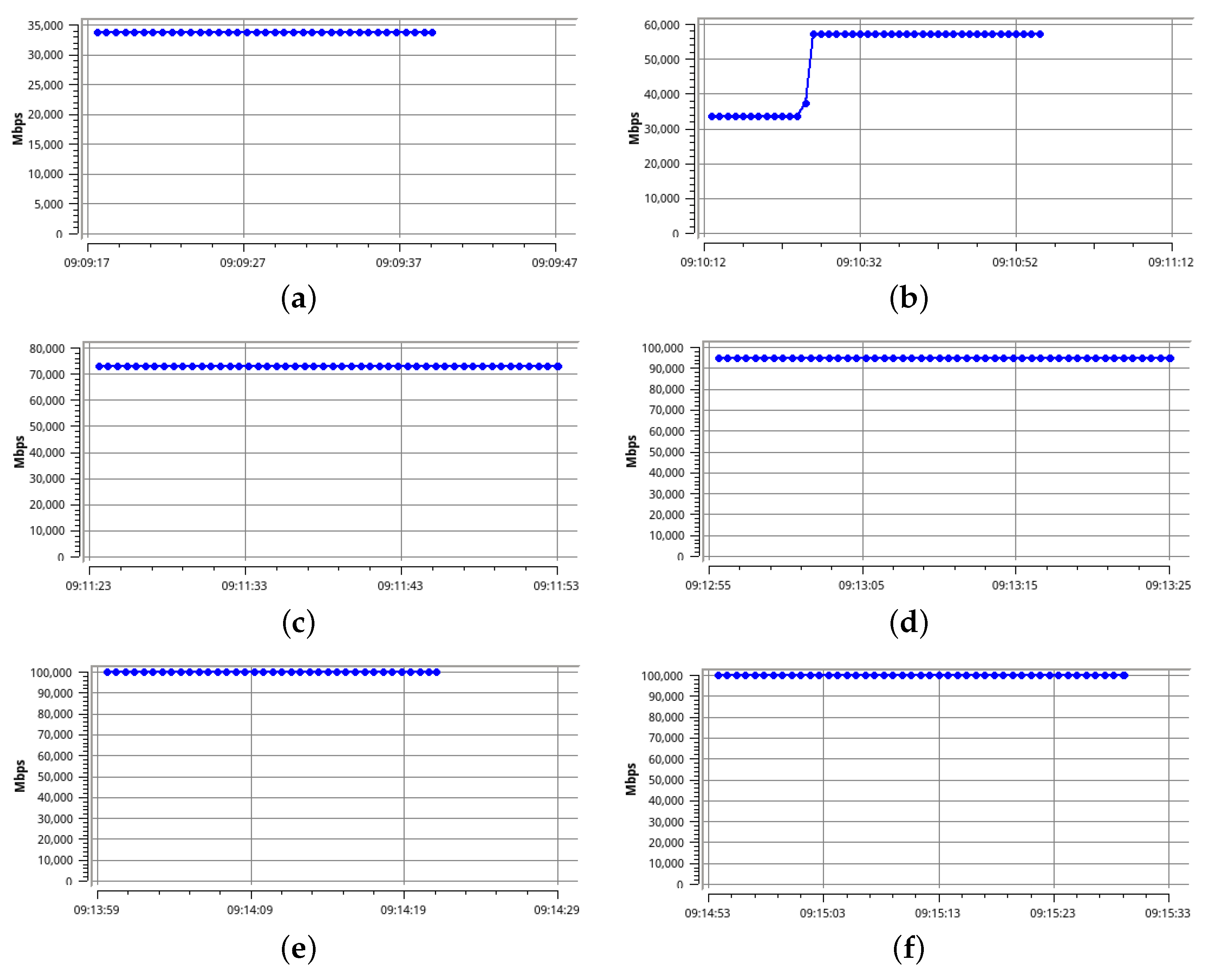 Futureinternet 16 00300 g018