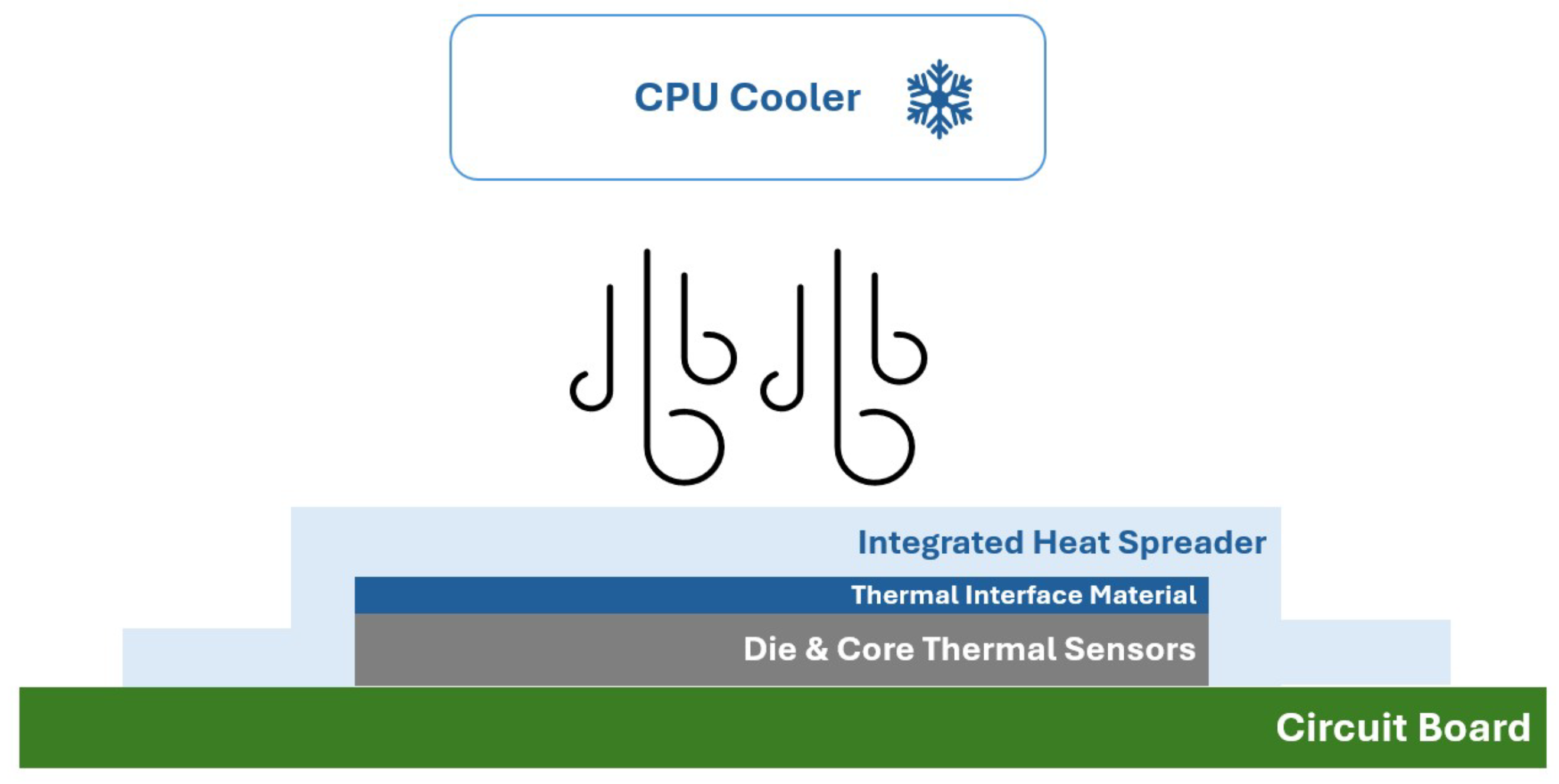 Futureinternet 16 00301 g002