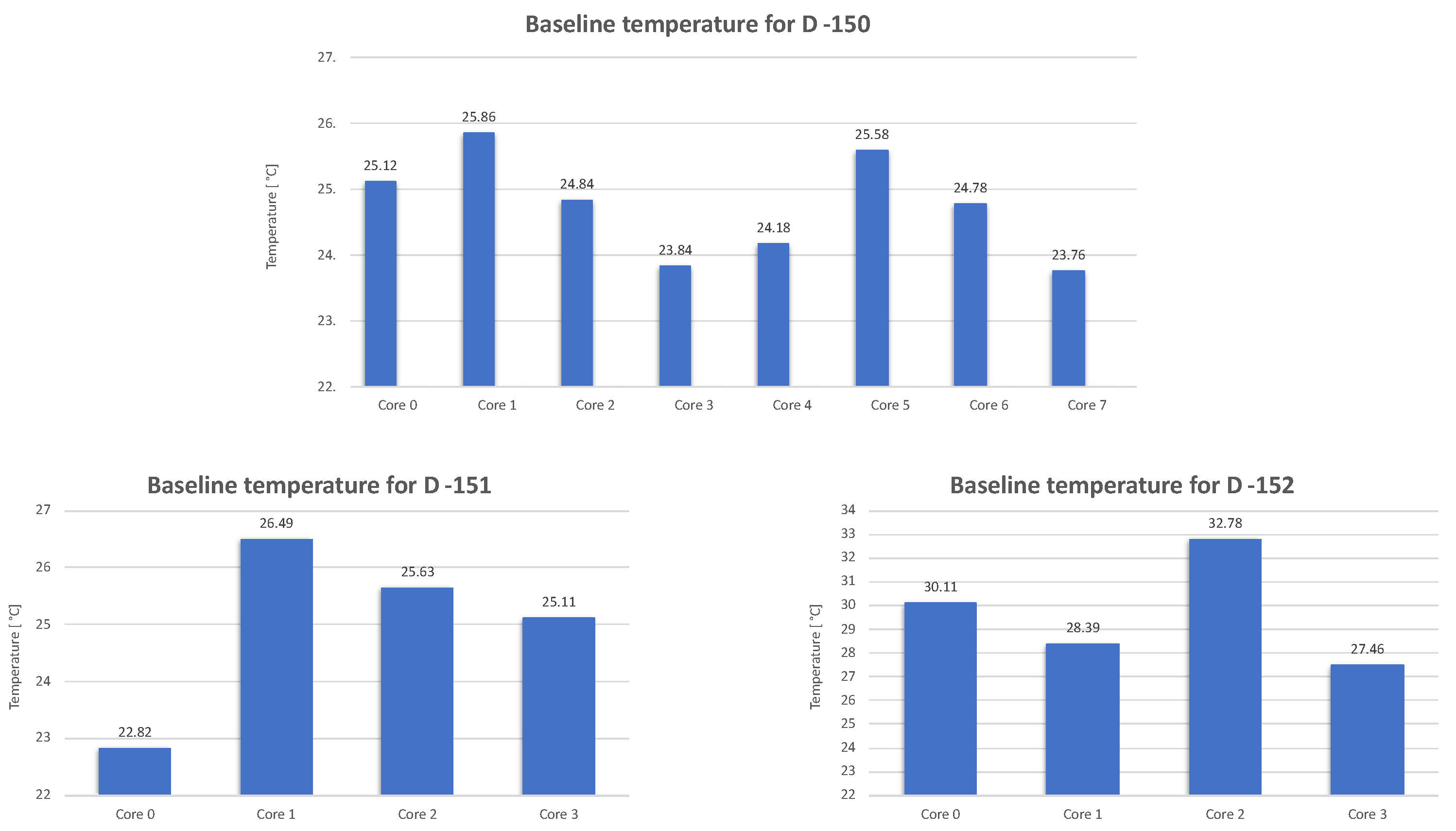 Futureinternet 16 00301 g003