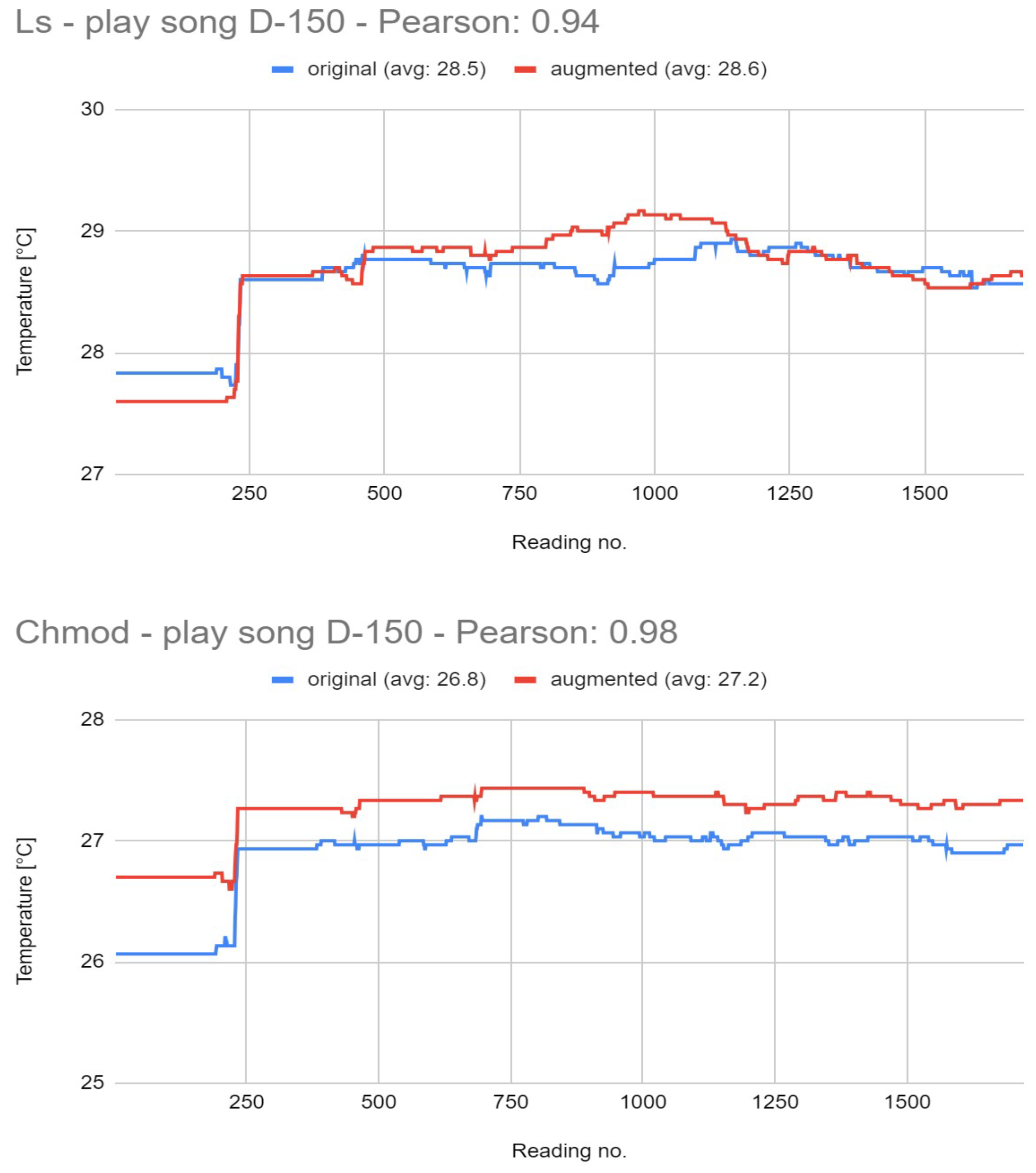 Futureinternet 16 00301 g008