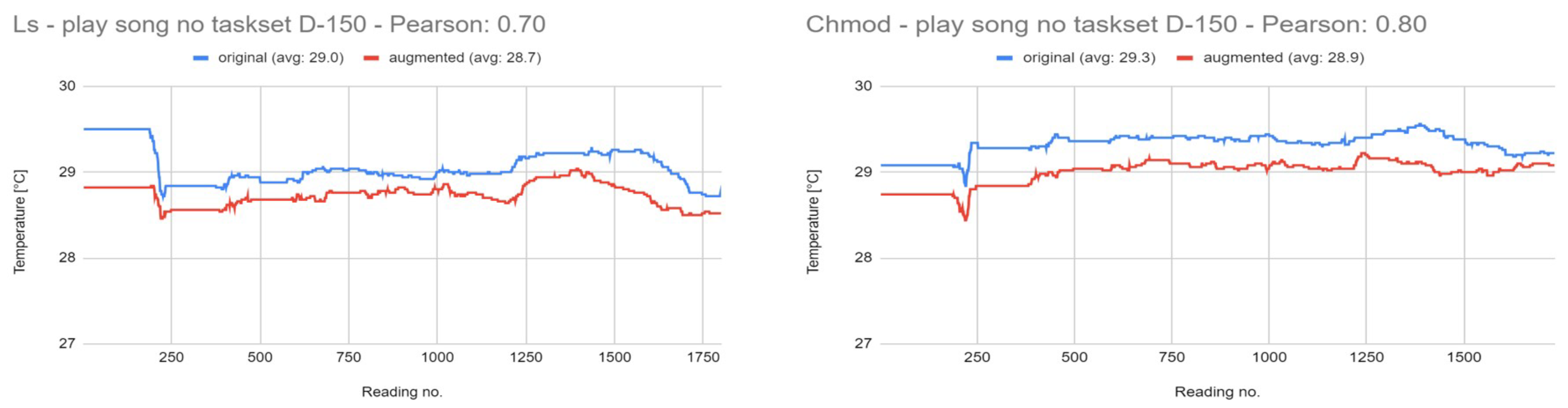 Futureinternet 16 00301 g014
