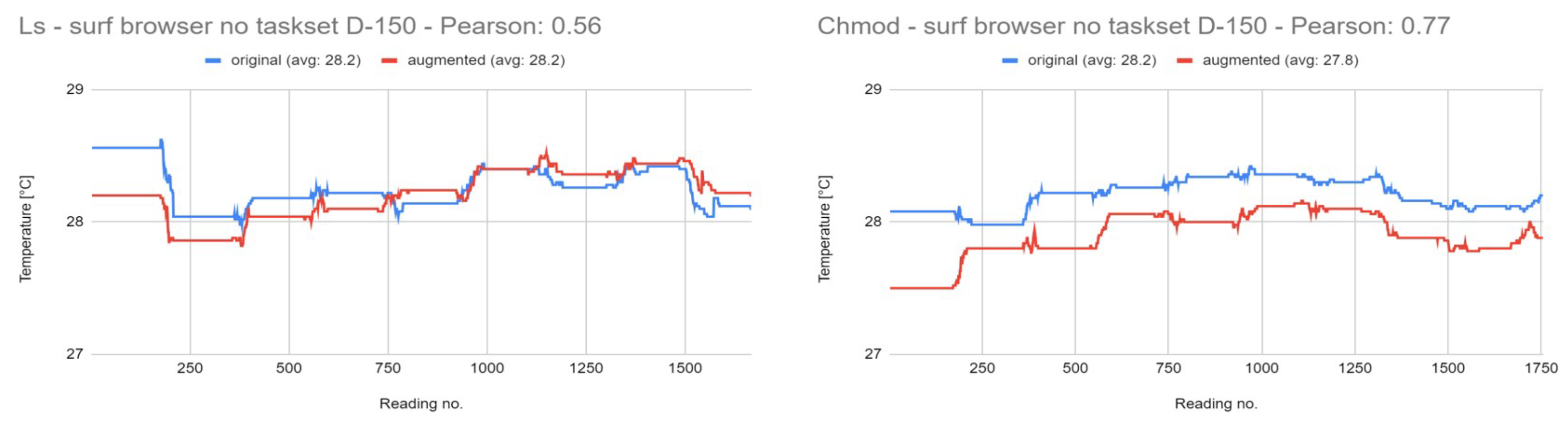 Futureinternet 16 00301 g016