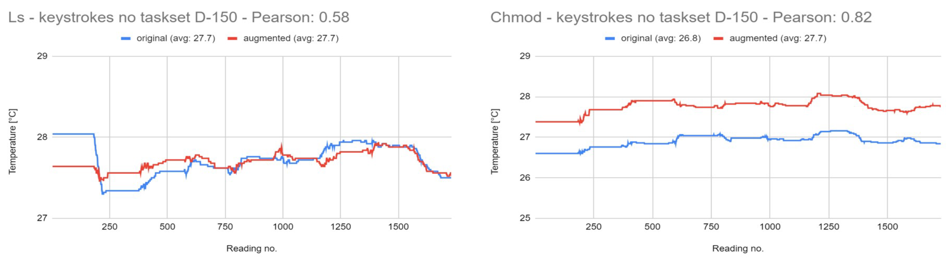Futureinternet 16 00301 g017