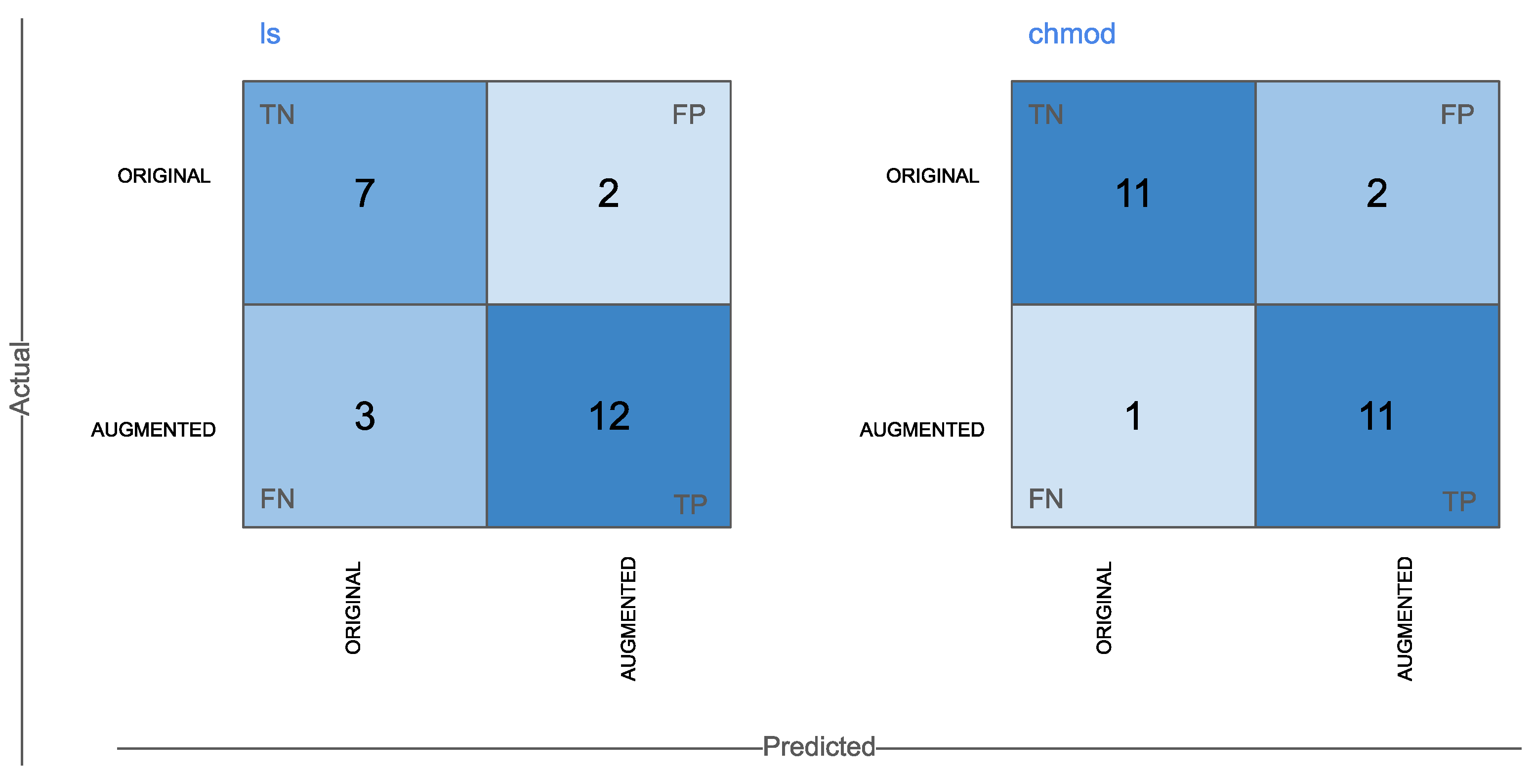 Futureinternet 16 00301 g019