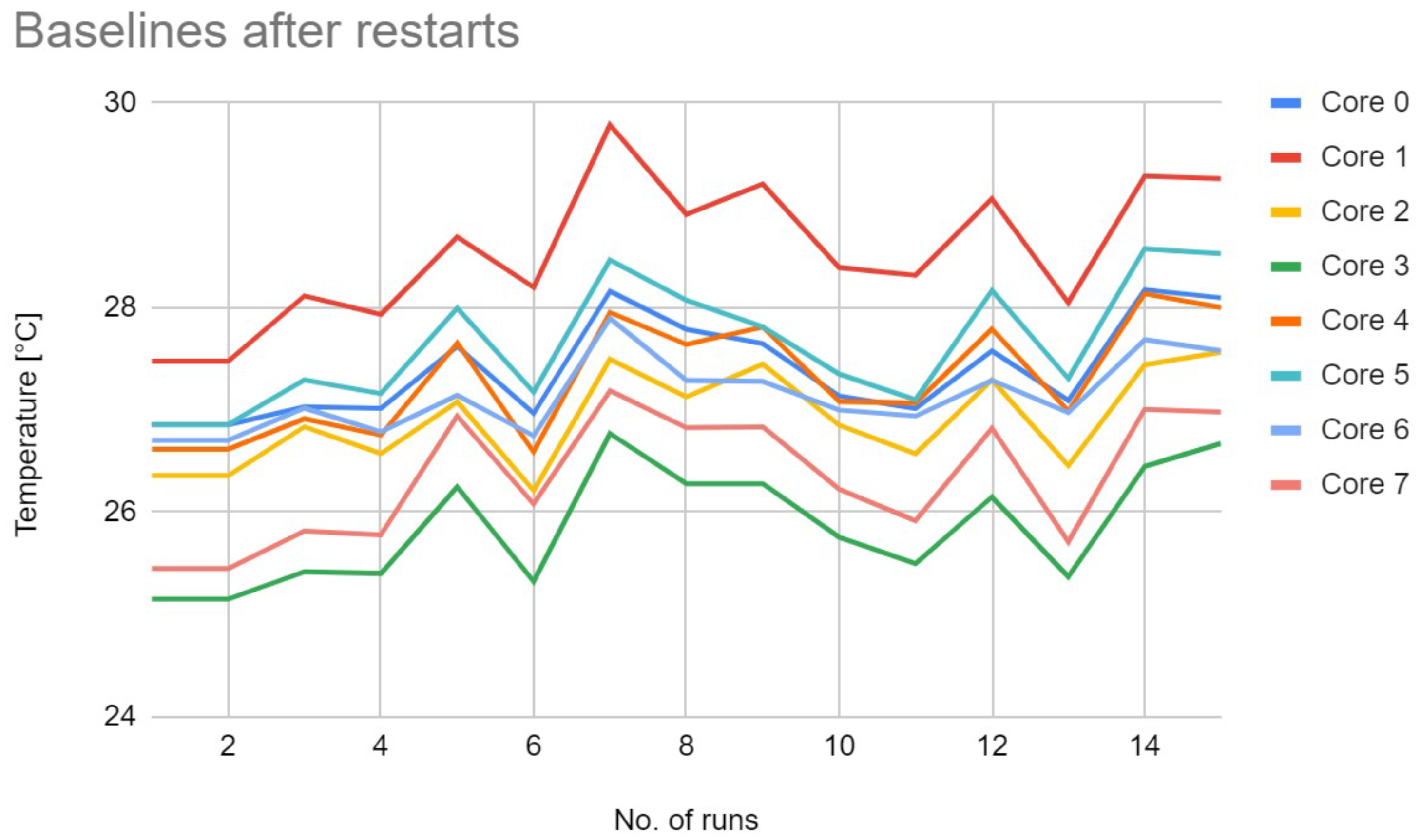 Futureinternet 16 00301 g020