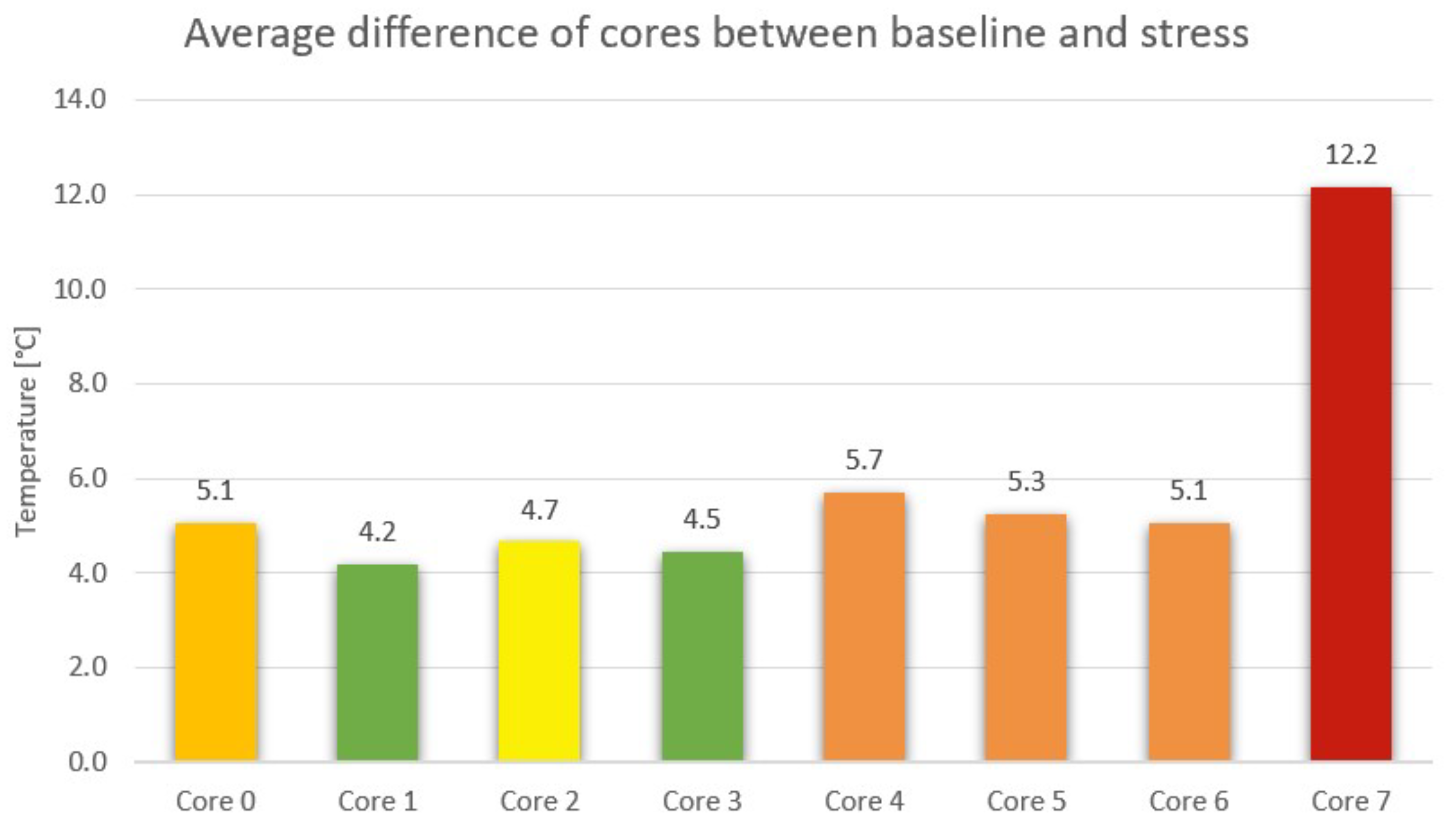 Futureinternet 16 00301 g022