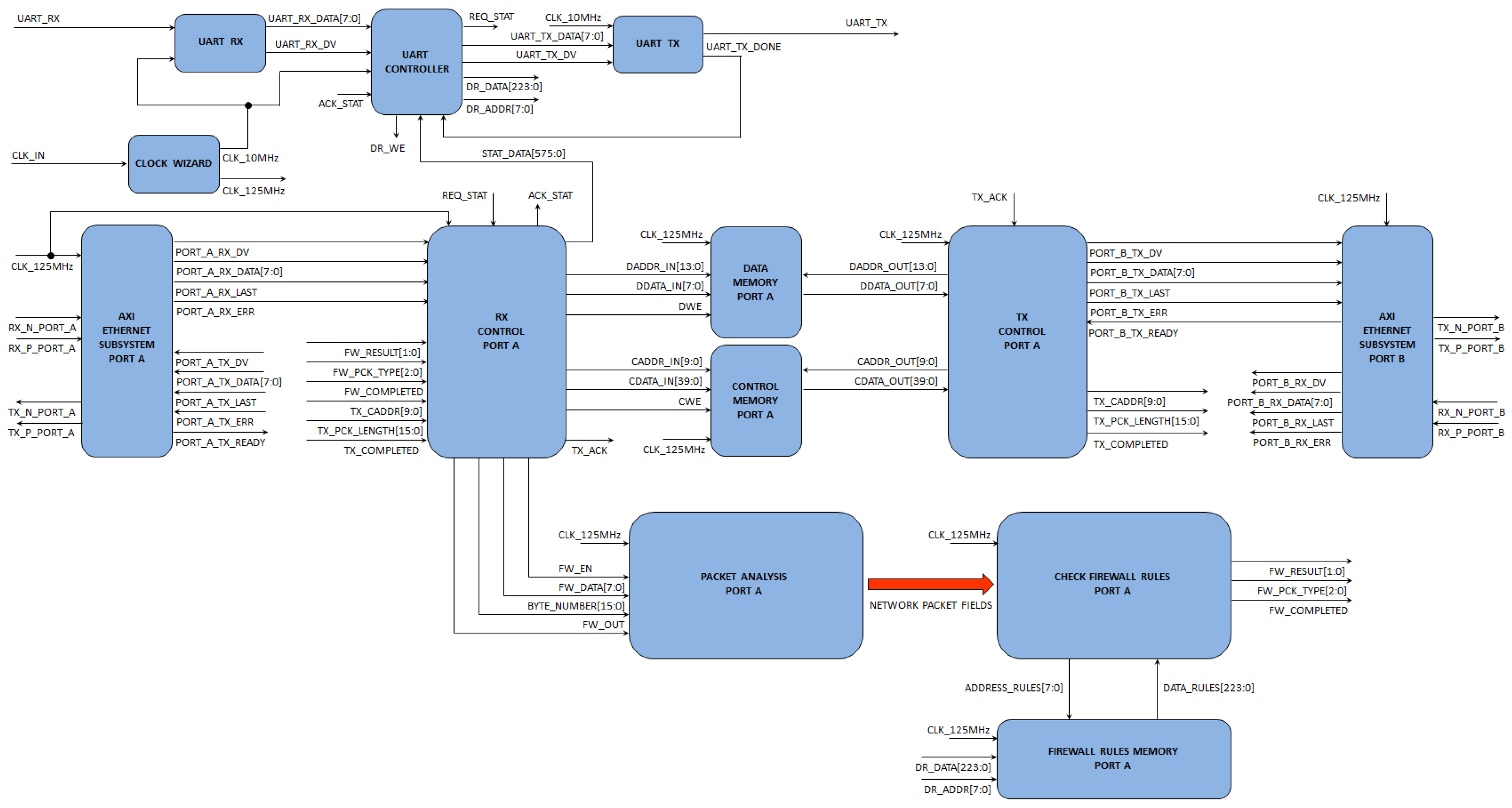 Futureinternet 16 00303 g002