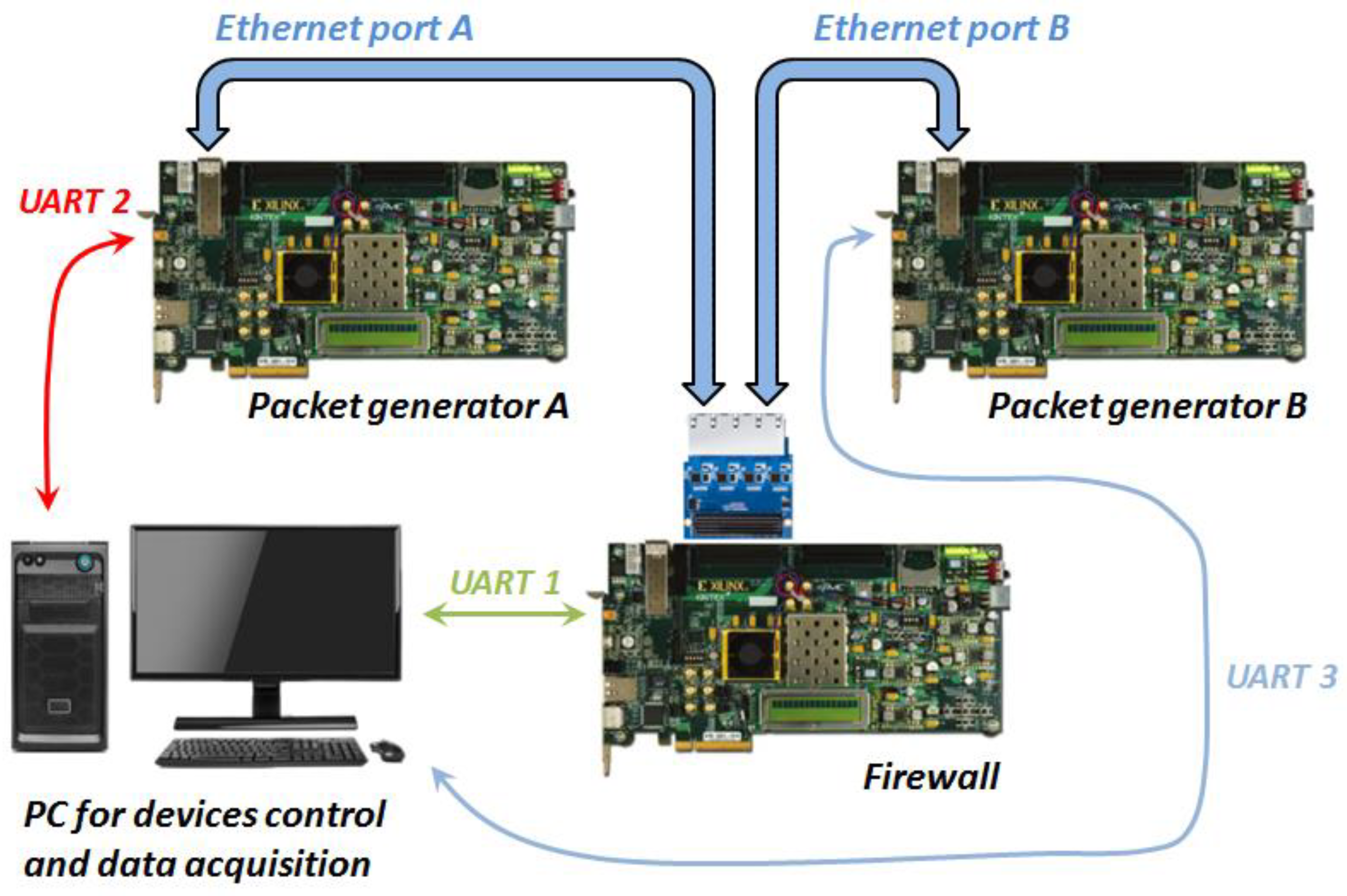 Futureinternet 16 00303 g005