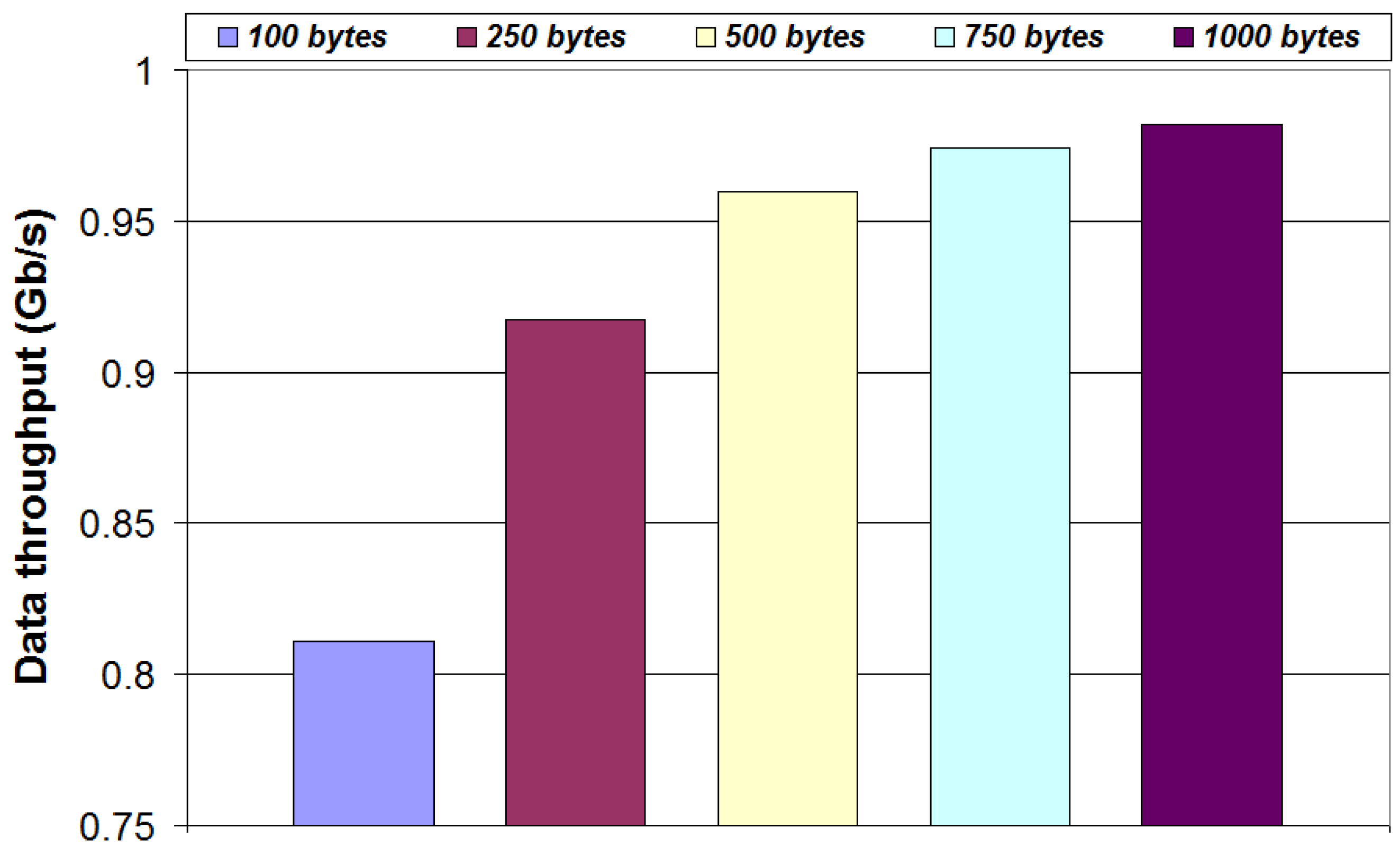 Futureinternet 16 00303 g006