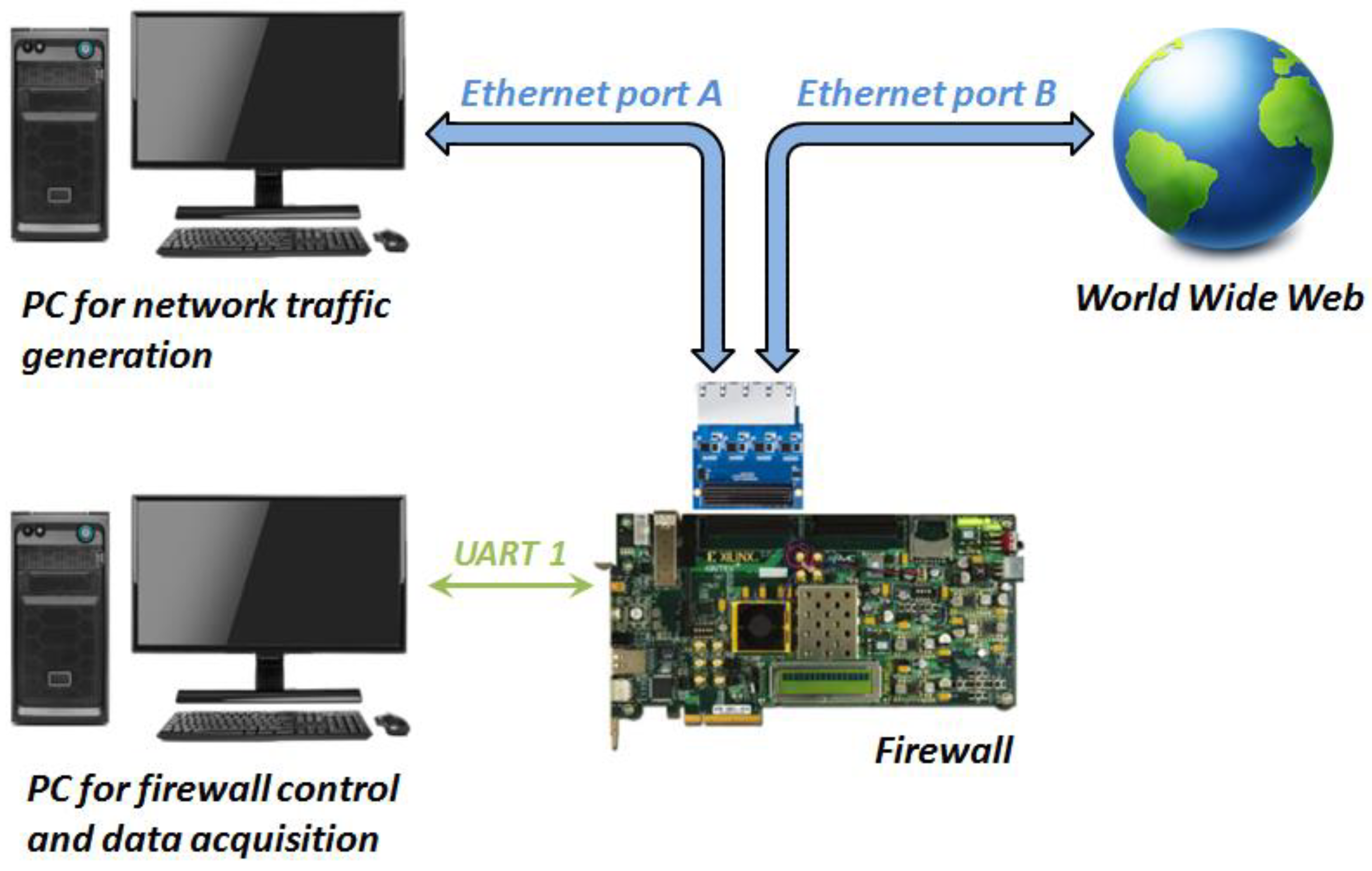 Futureinternet 16 00303 g009