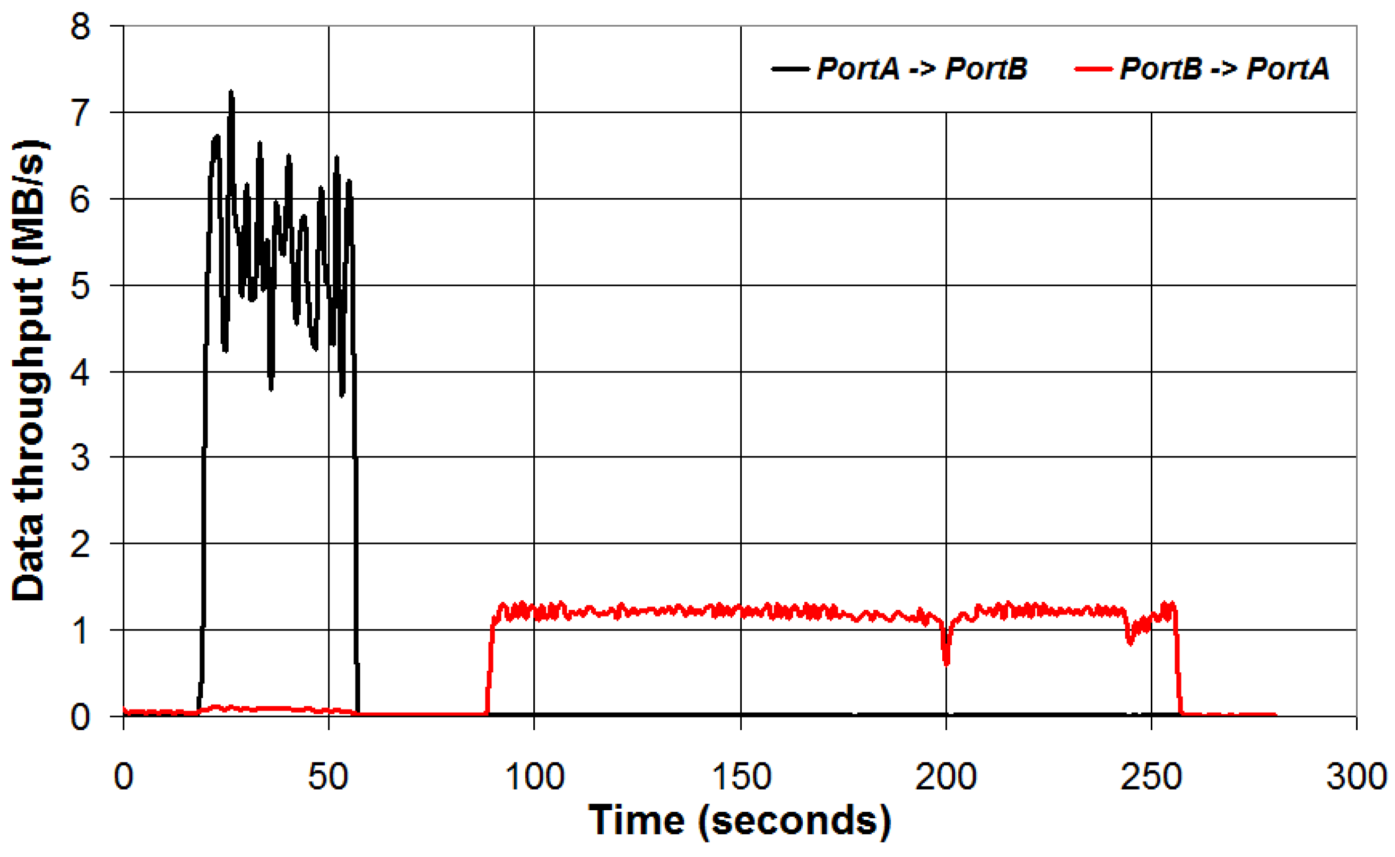 Futureinternet 16 00303 g011