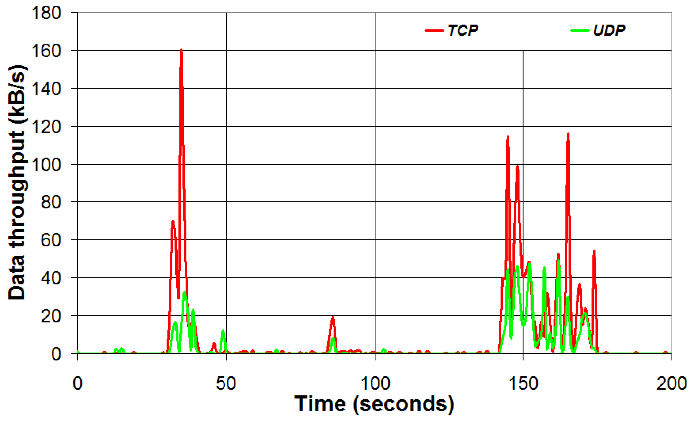 Futureinternet 16 00303 g012