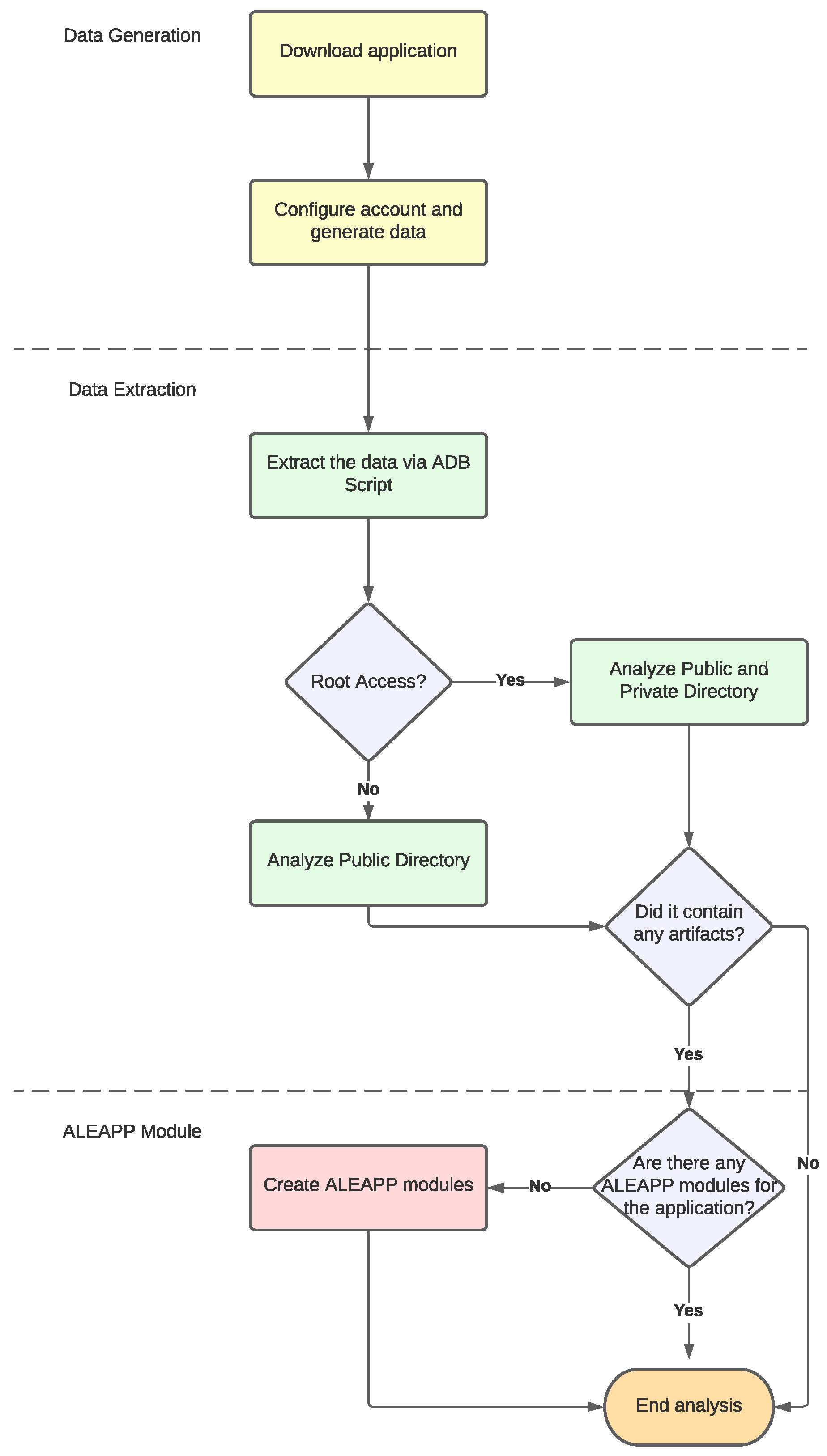 Futureinternet 16 00304 g001