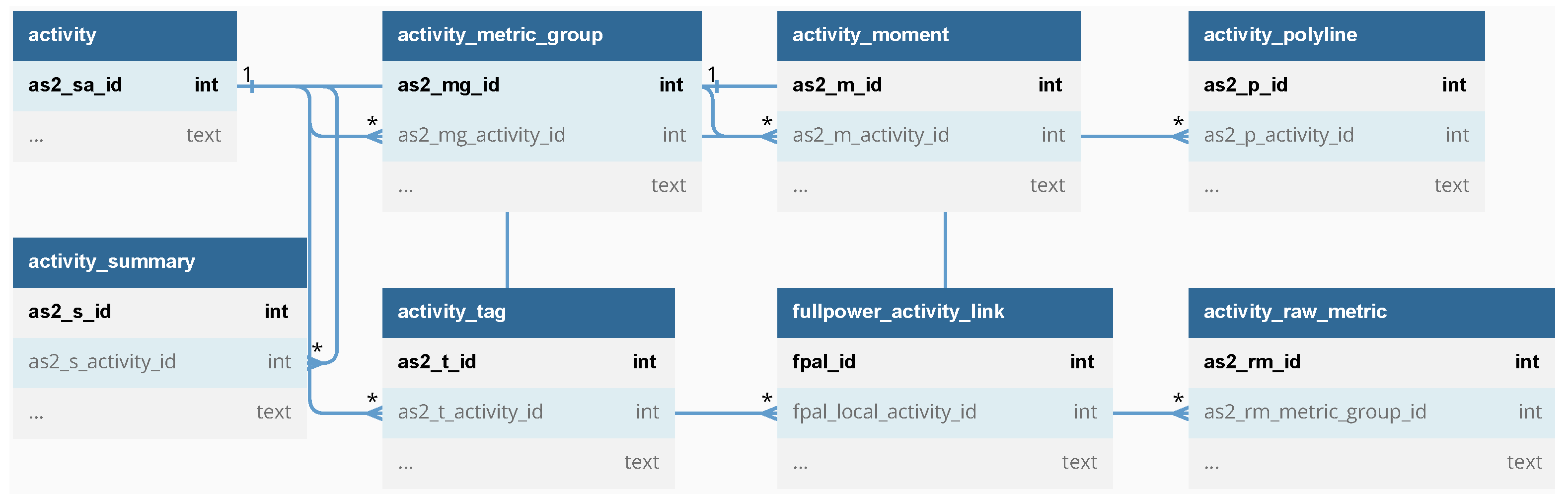 Futureinternet 16 00304 g006