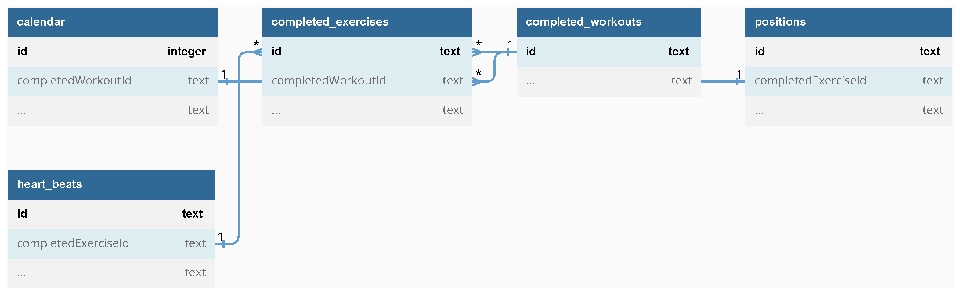 Futureinternet 16 00304 g008
