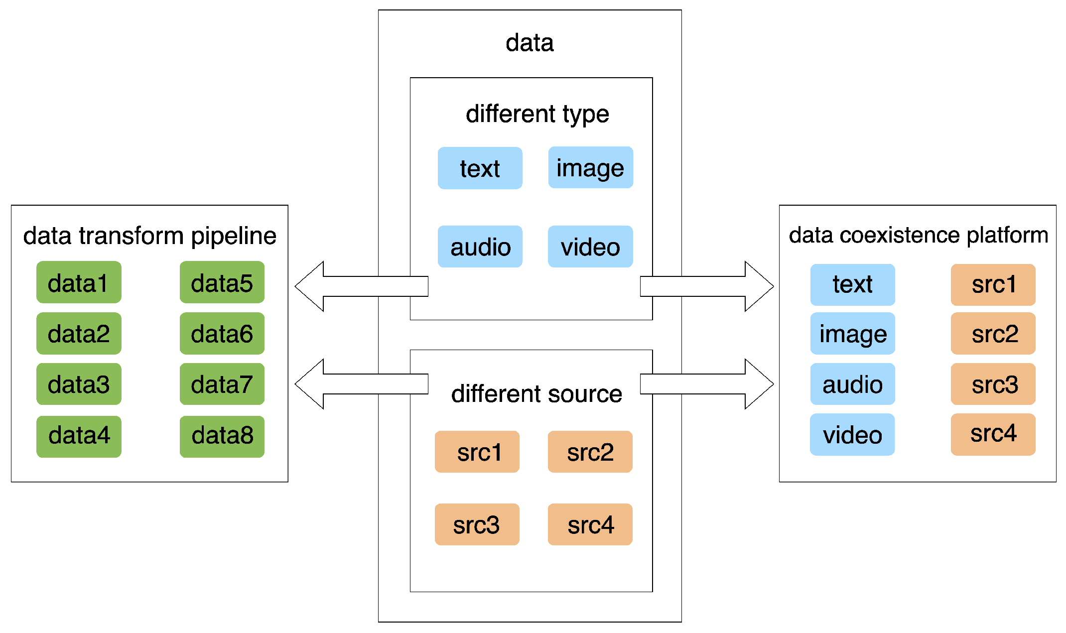 Futureinternet 16 00308 g003 Futureinternet 16 00308 g003