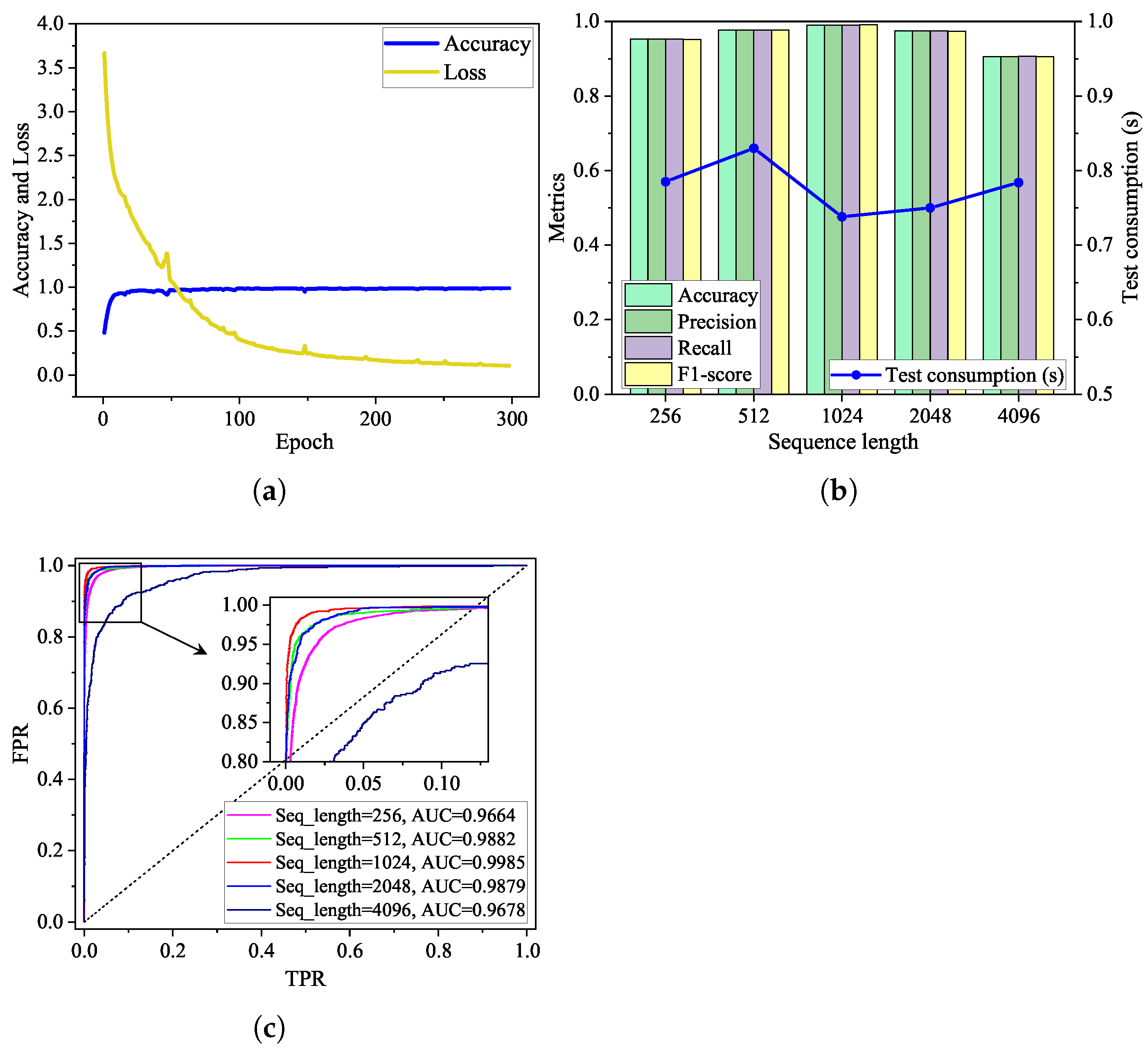 Futureinternet 16 00310 g005