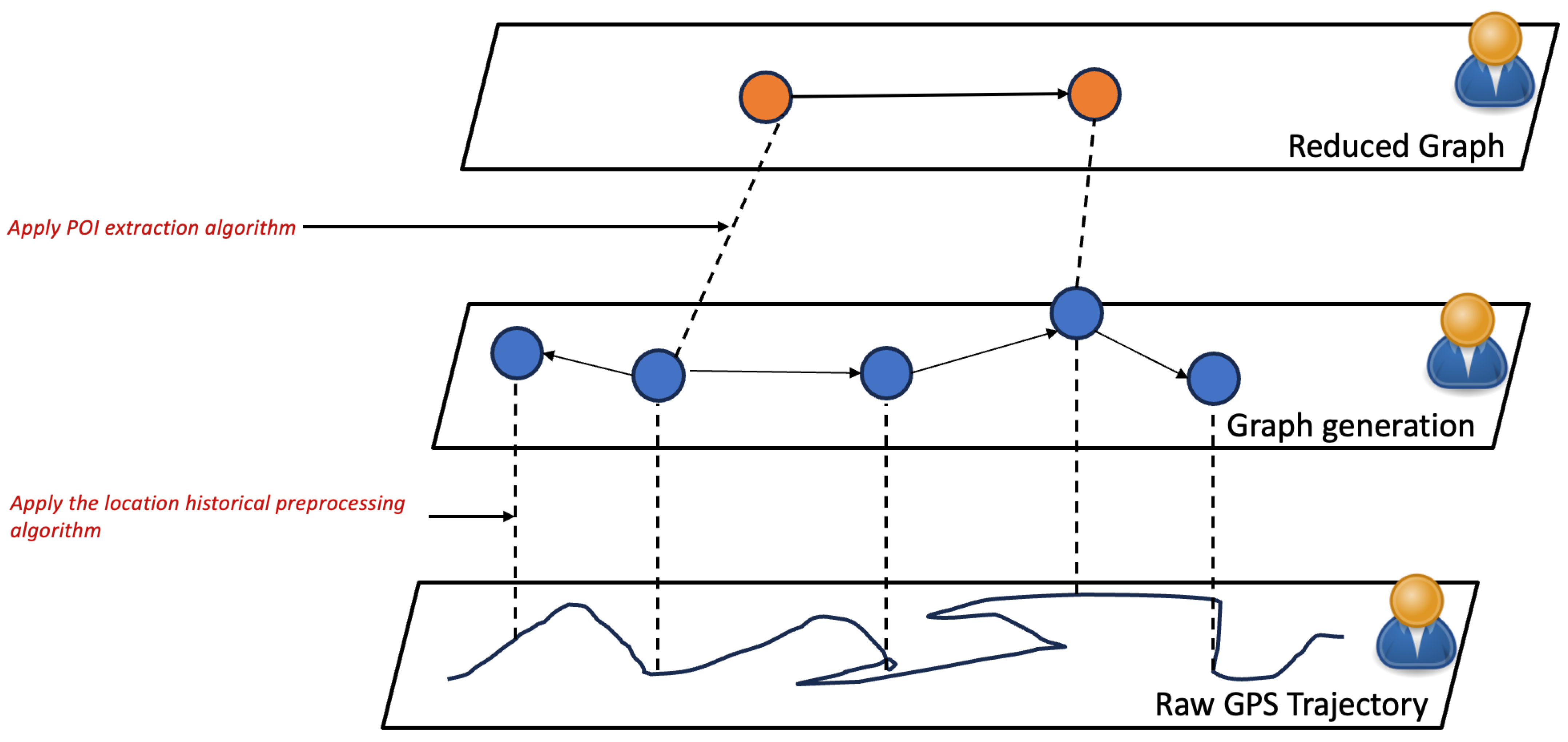 Futureinternet 16 00311 g002
