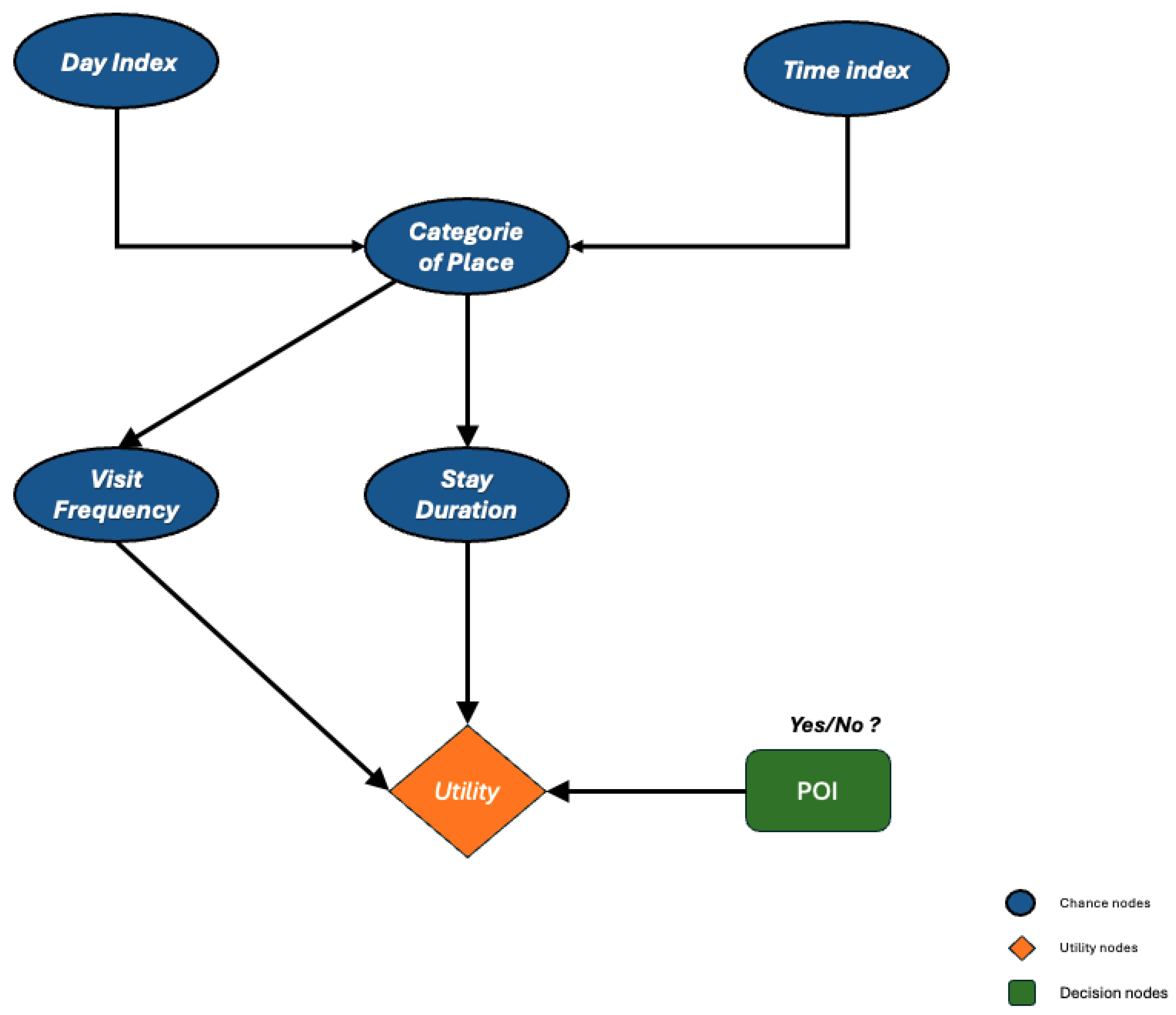 Futureinternet 16 00311 g005