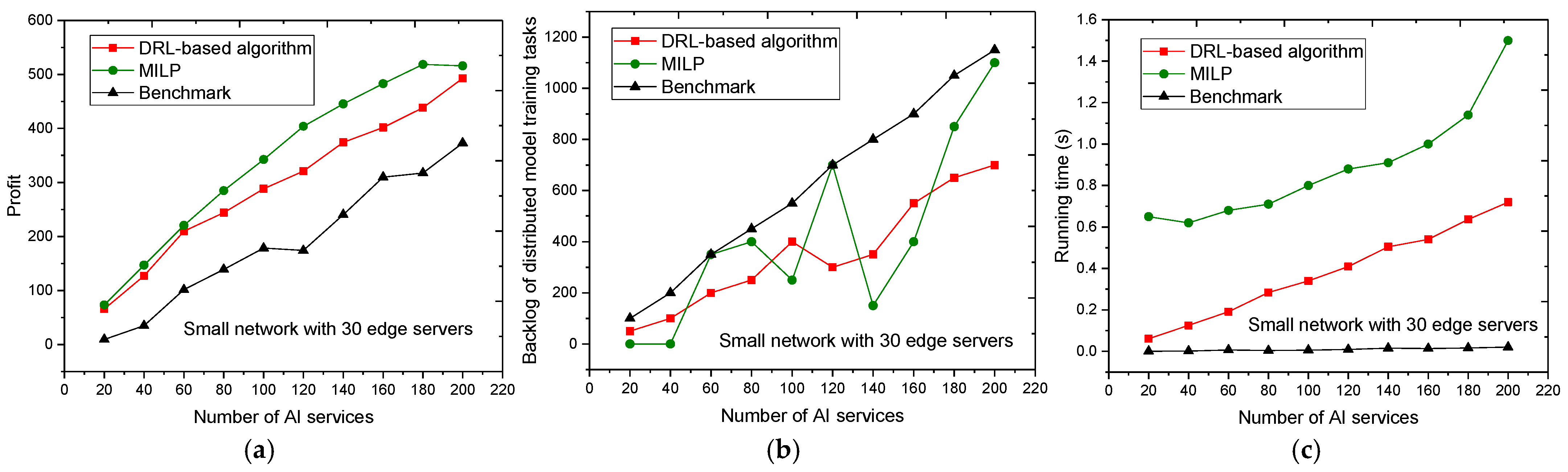 Futureinternet 16 00312 g004