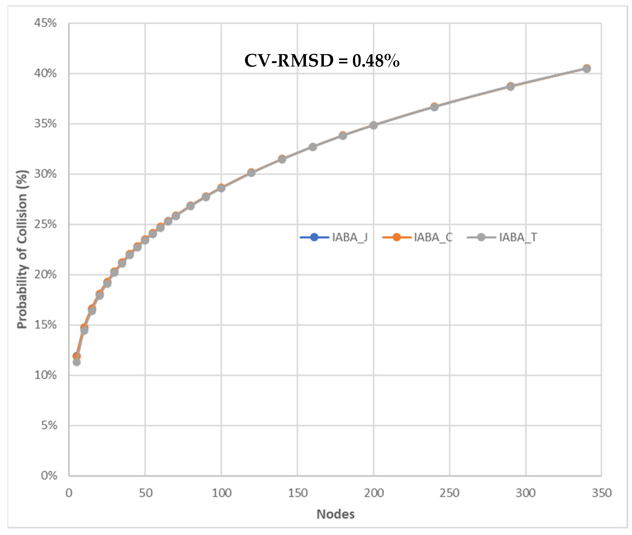 Futureinternet 16 00313 g006