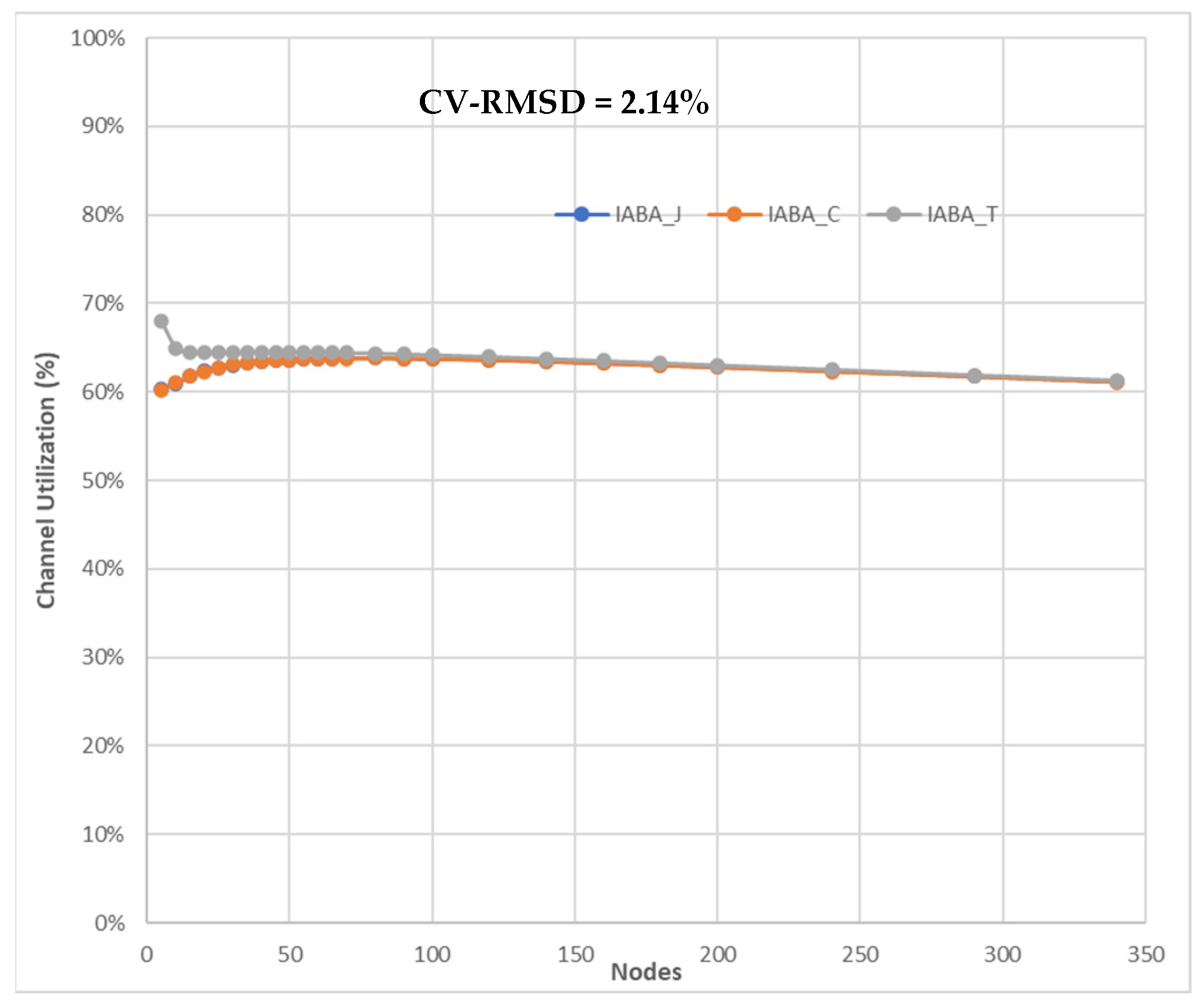Futureinternet 16 00313 g007