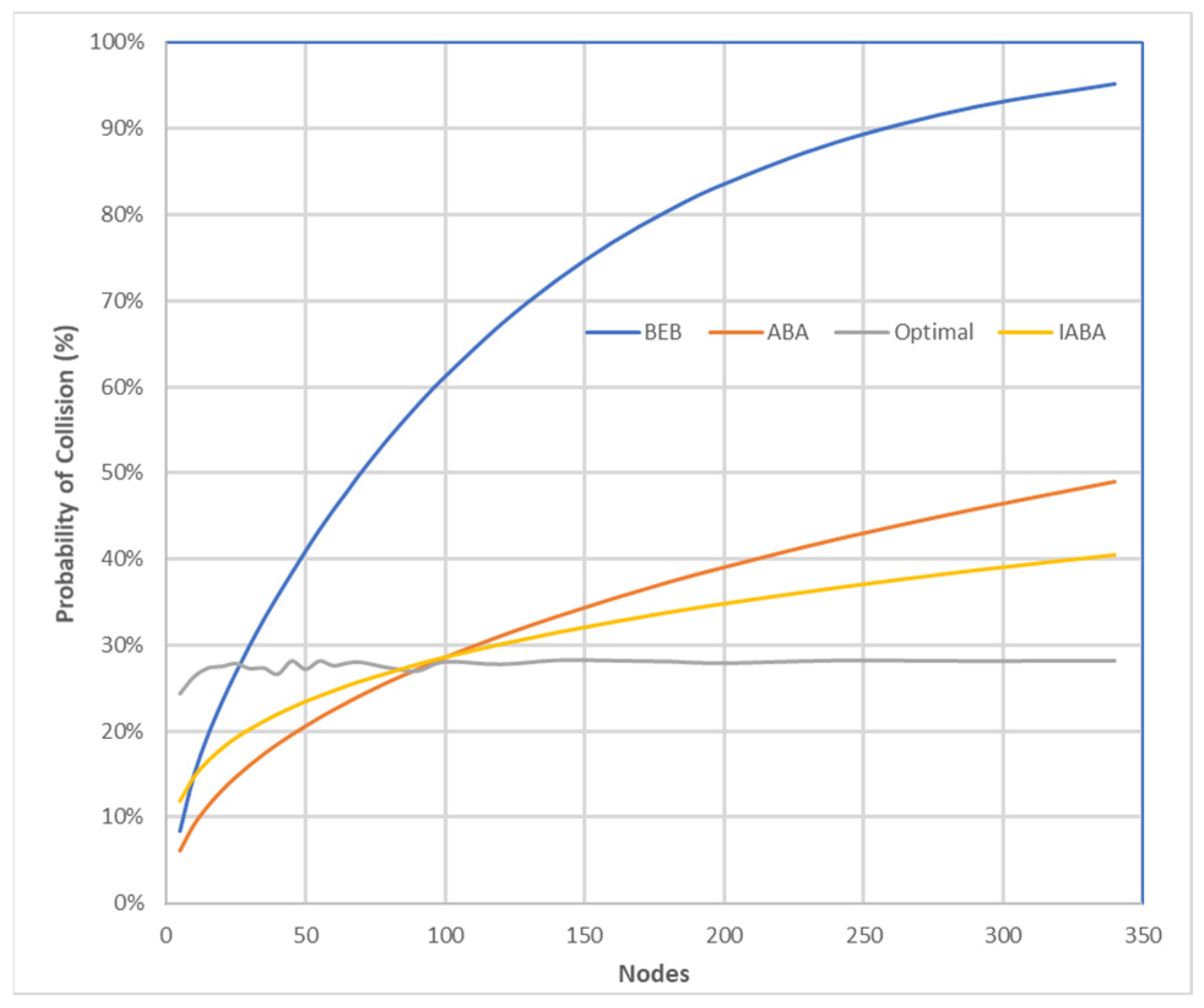 Futureinternet 16 00313 g014