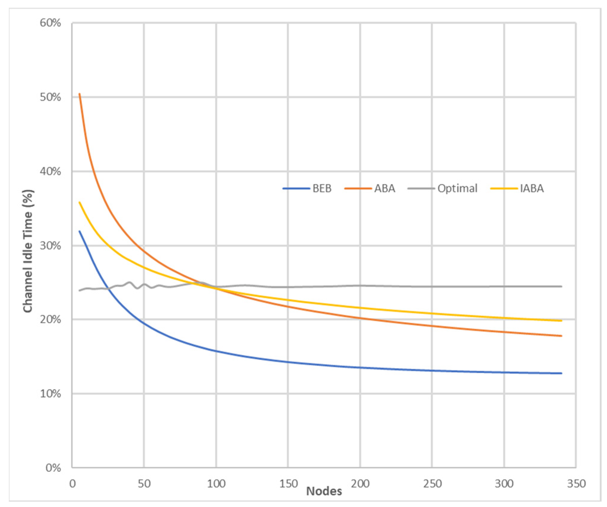 Futureinternet 16 00313 g016