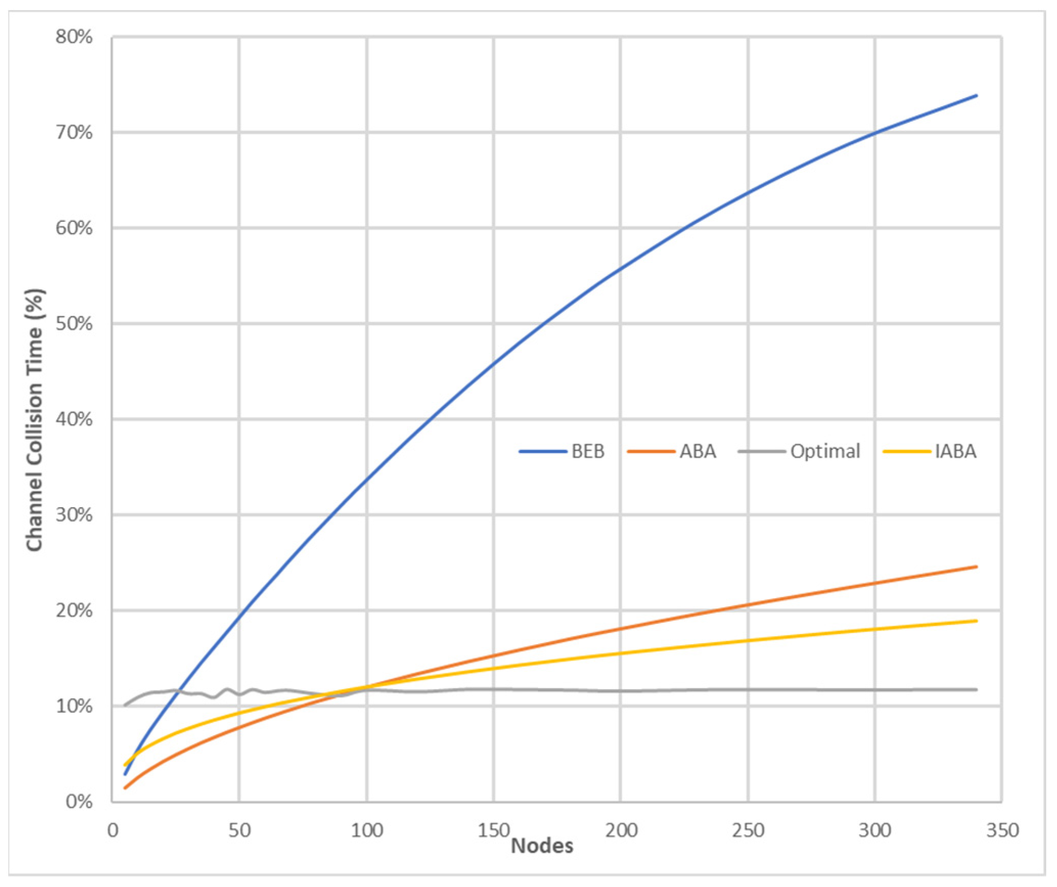 Futureinternet 16 00313 g017