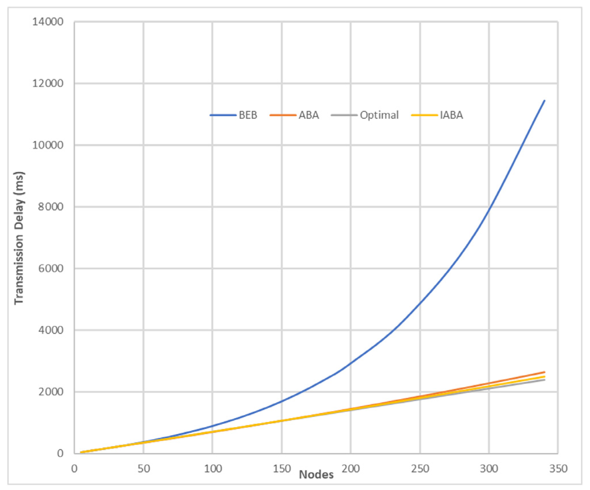 Futureinternet 16 00313 g018