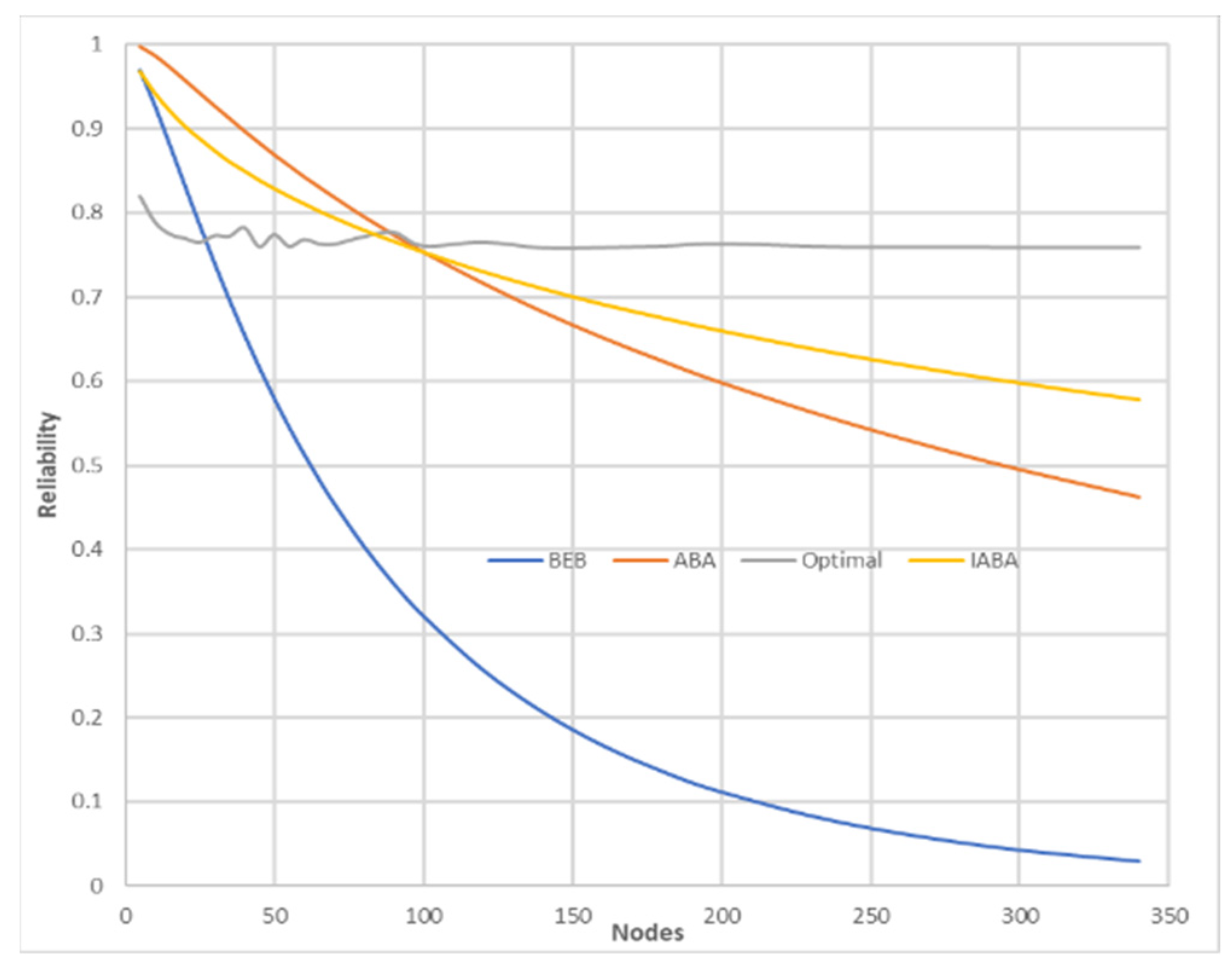Futureinternet 16 00313 g019