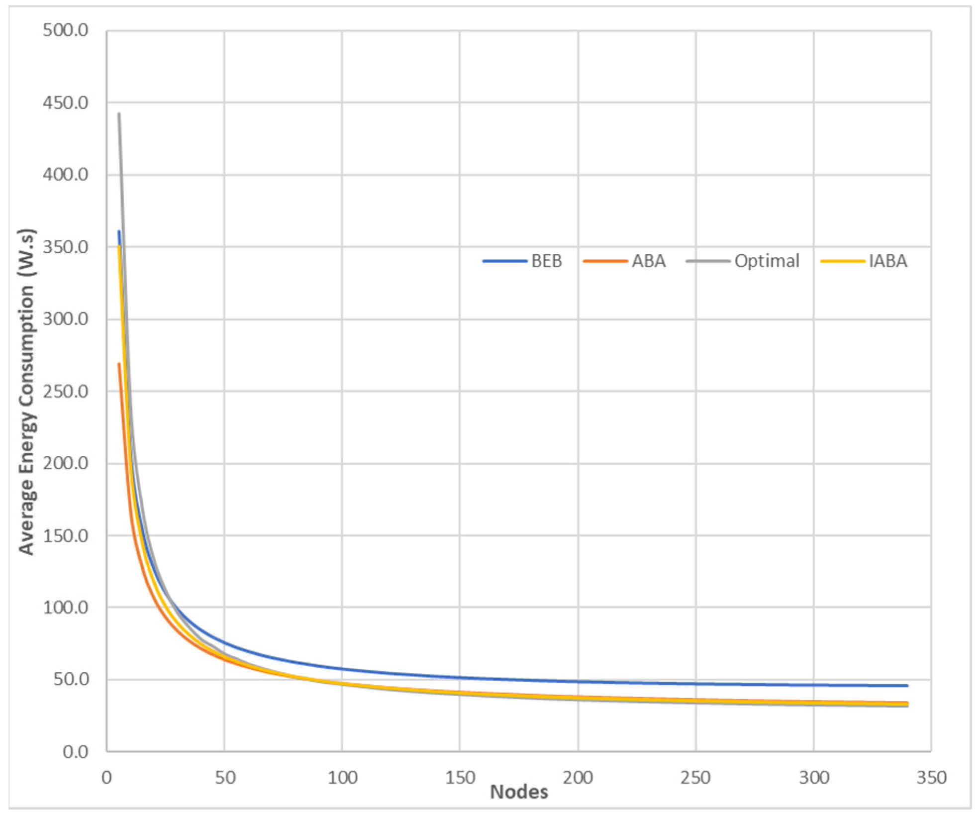 Futureinternet 16 00313 g020