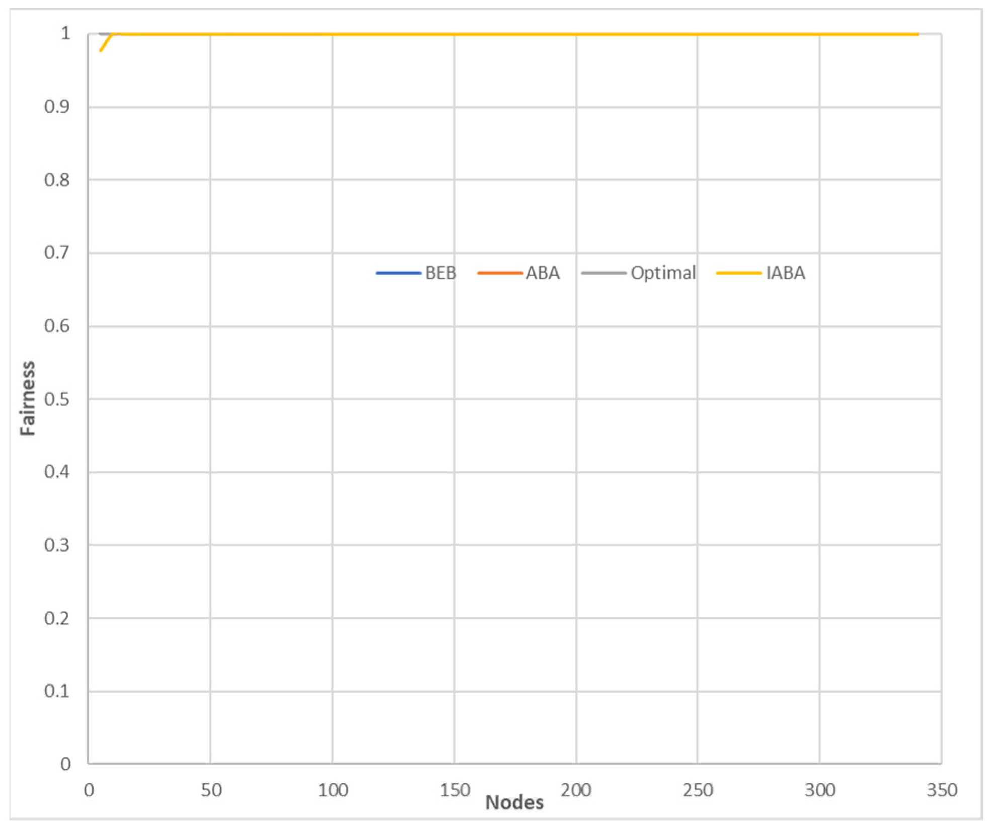 Futureinternet 16 00313 g022