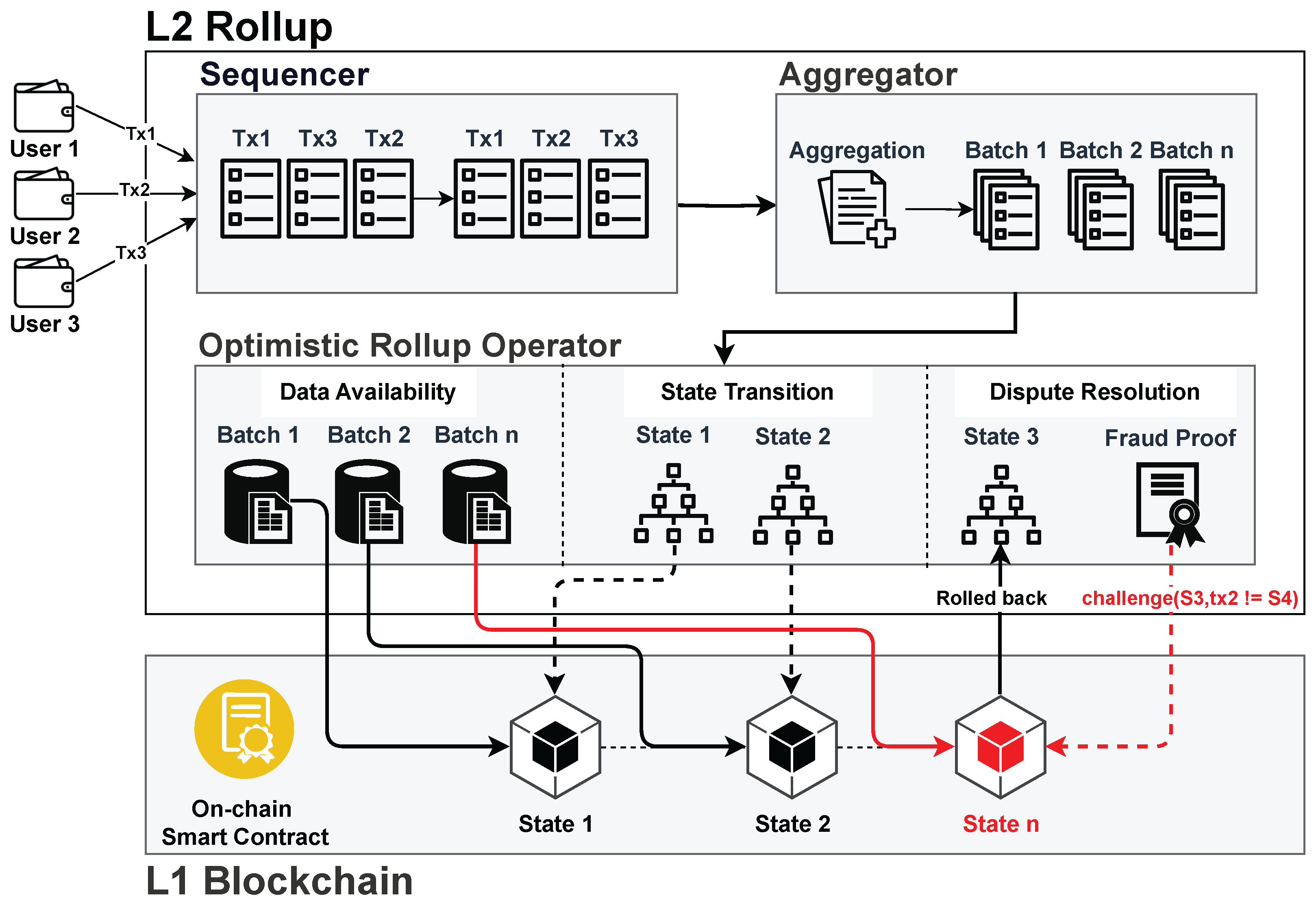 Futureinternet 16 00315 g001