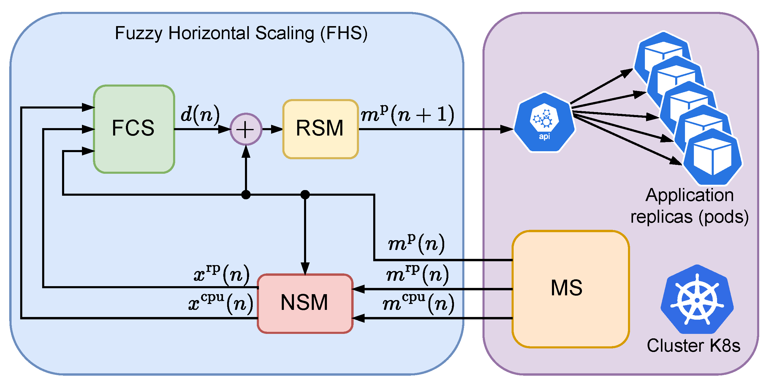 Futureinternet 16 00316 g001