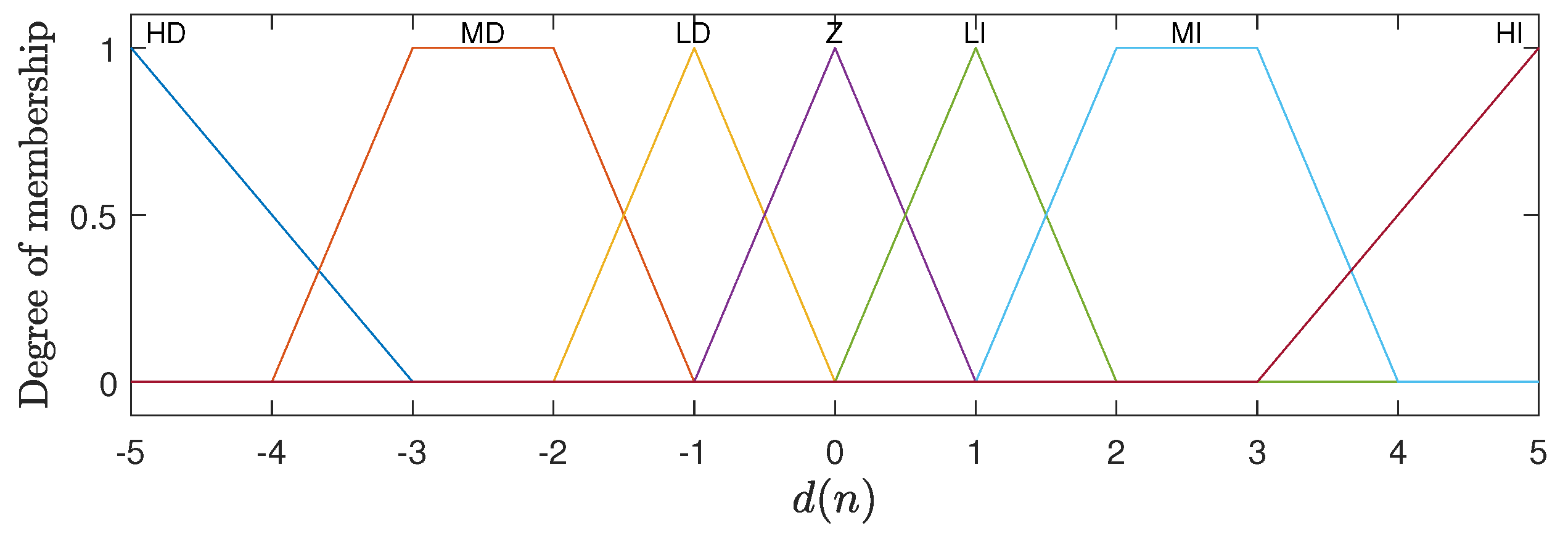 Futureinternet 16 00316 g005