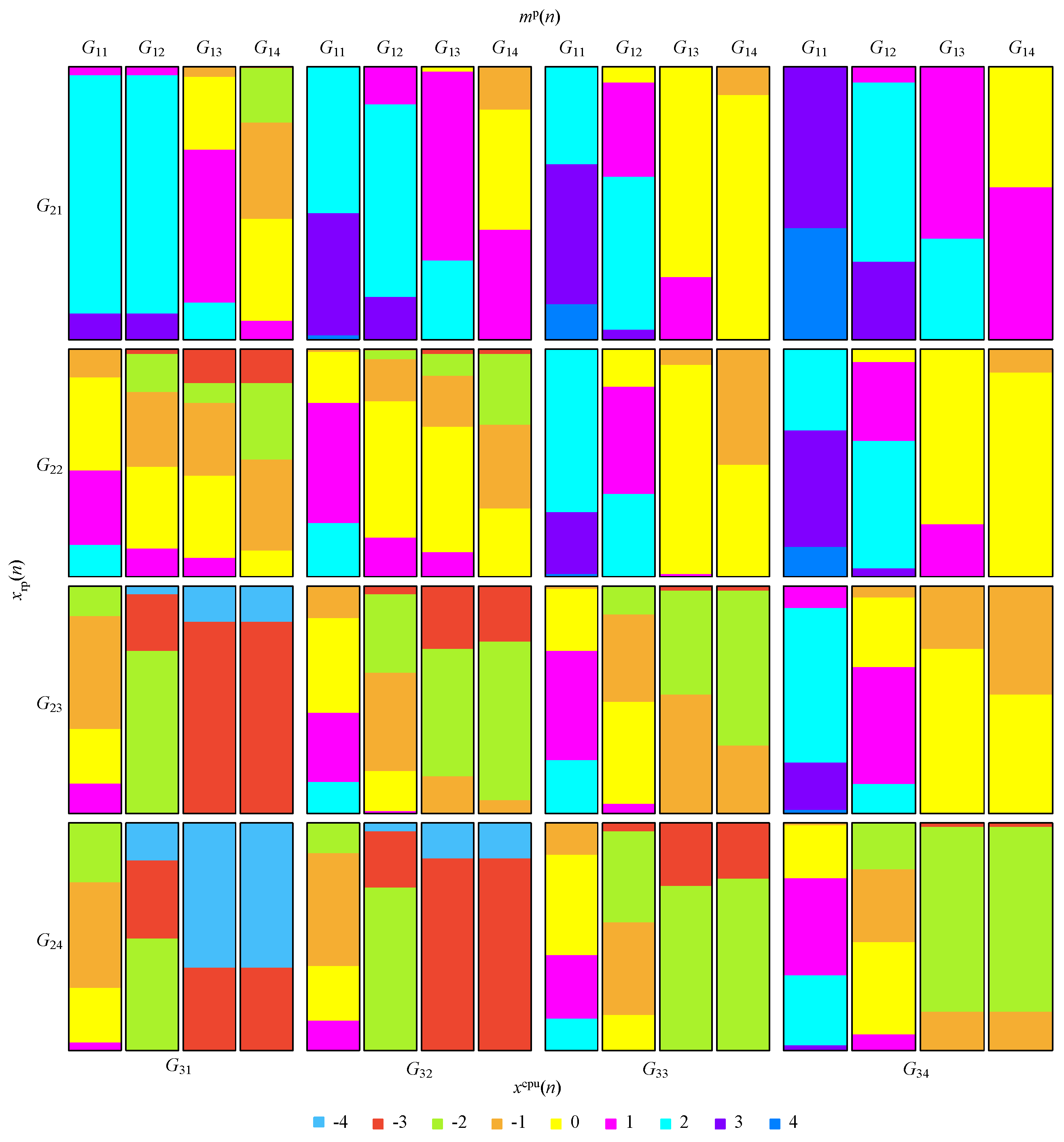 Futureinternet 16 00316 g006
