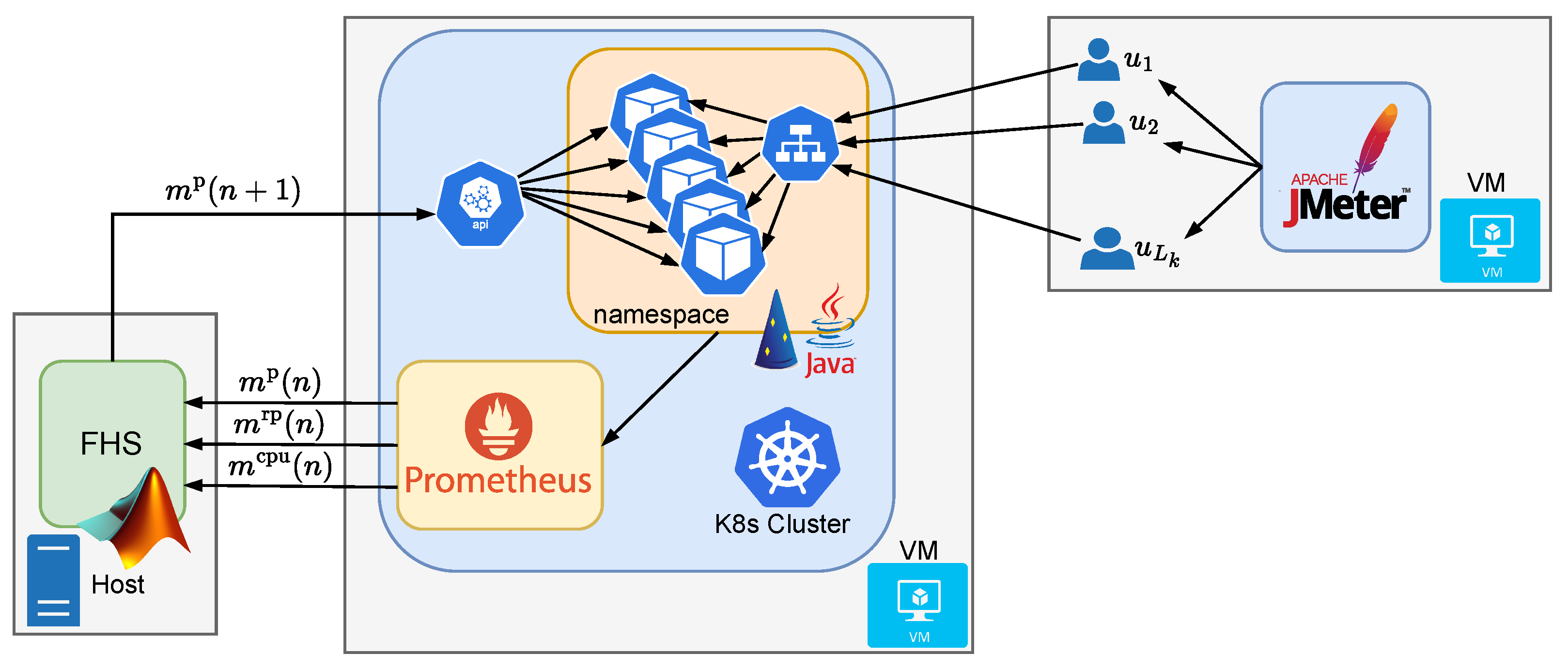 Futureinternet 16 00316 g007