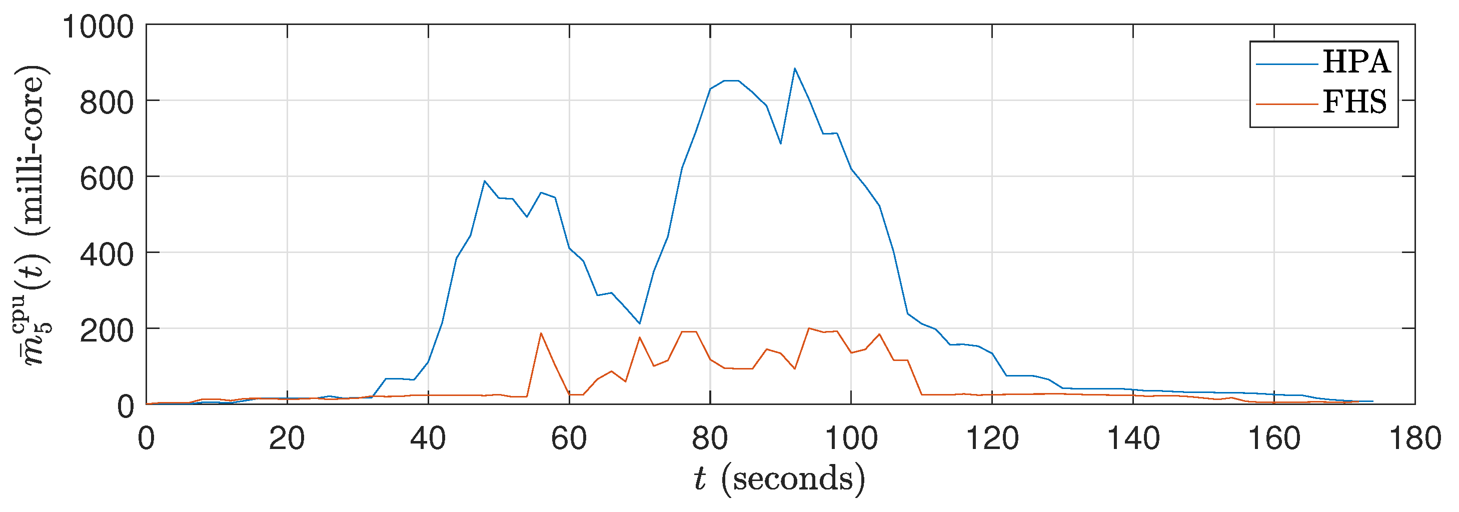 Futureinternet 16 00316 g009