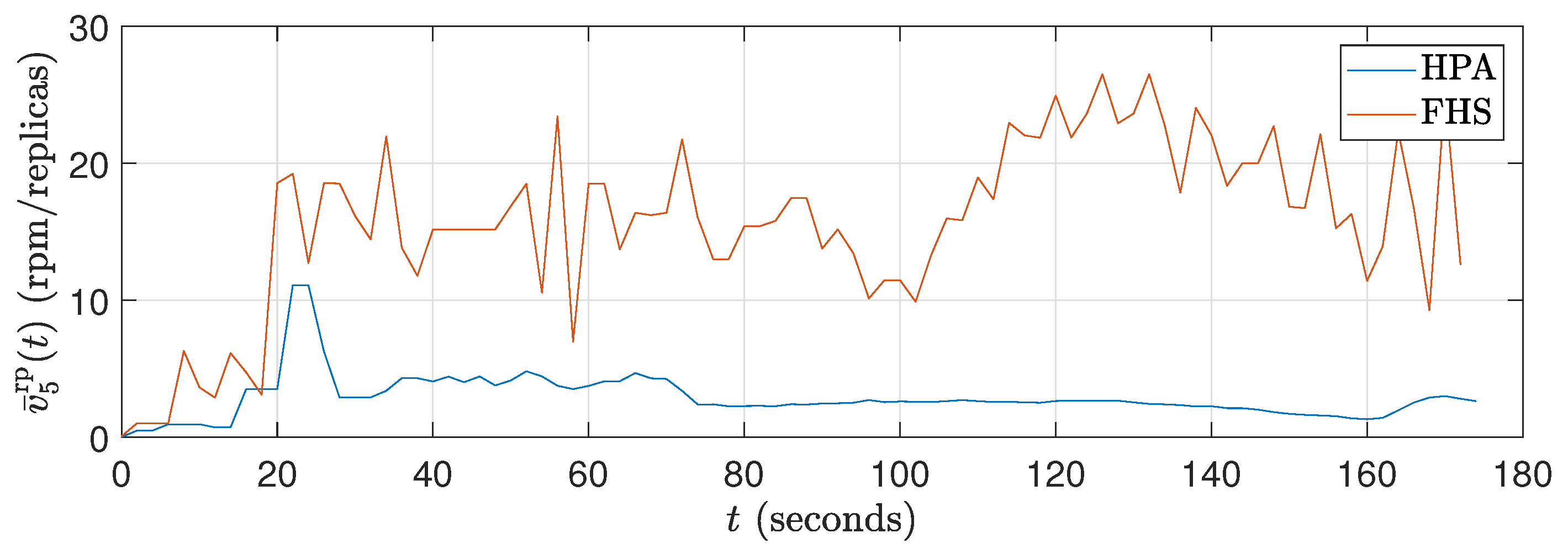 Futureinternet 16 00316 g010