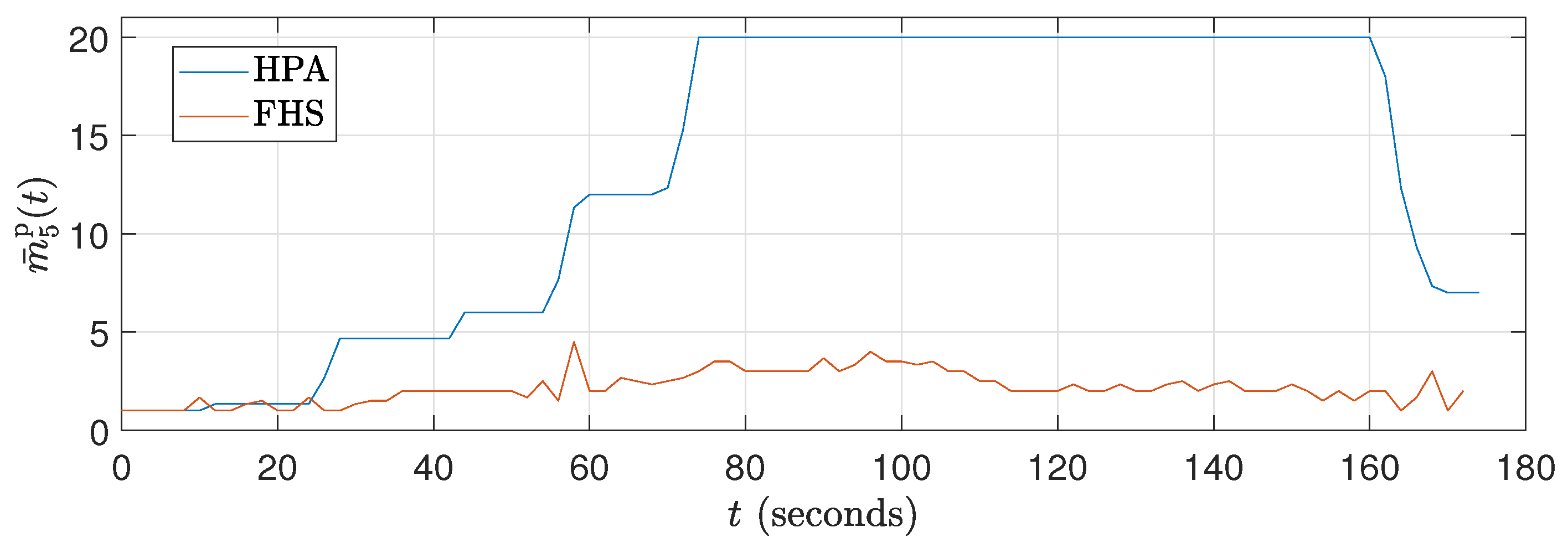 Futureinternet 16 00316 g011