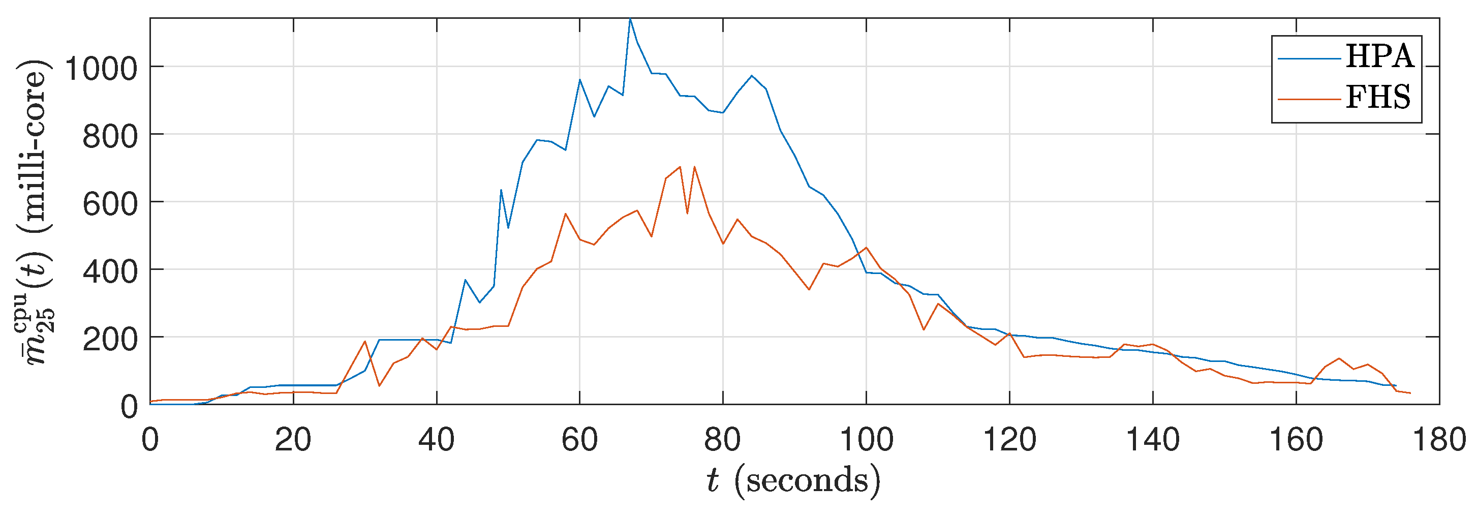 Futureinternet 16 00316 g012
