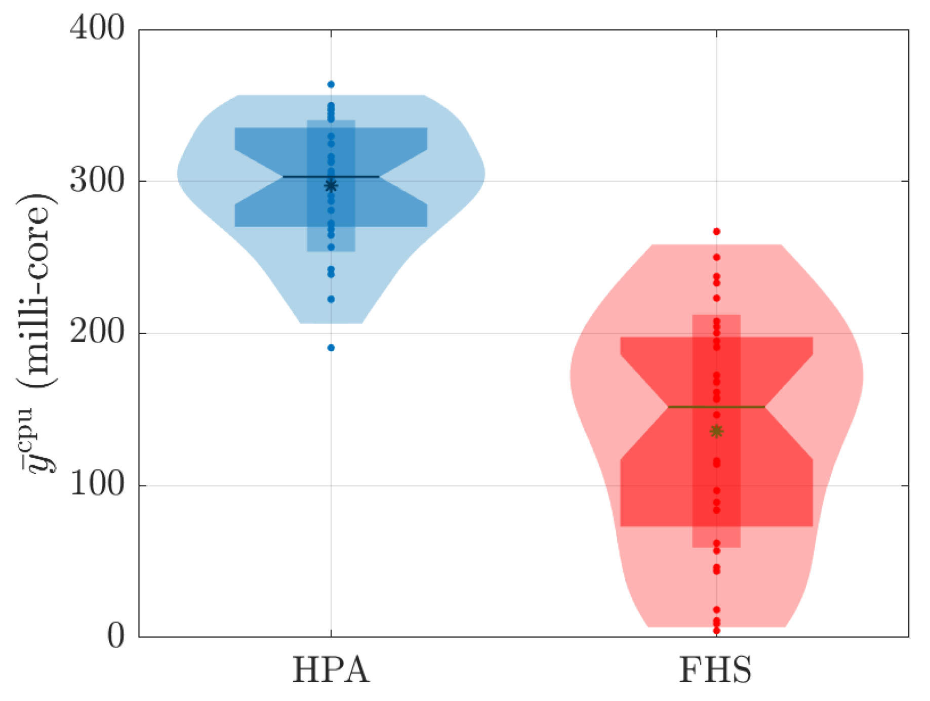Futureinternet 16 00316 g015