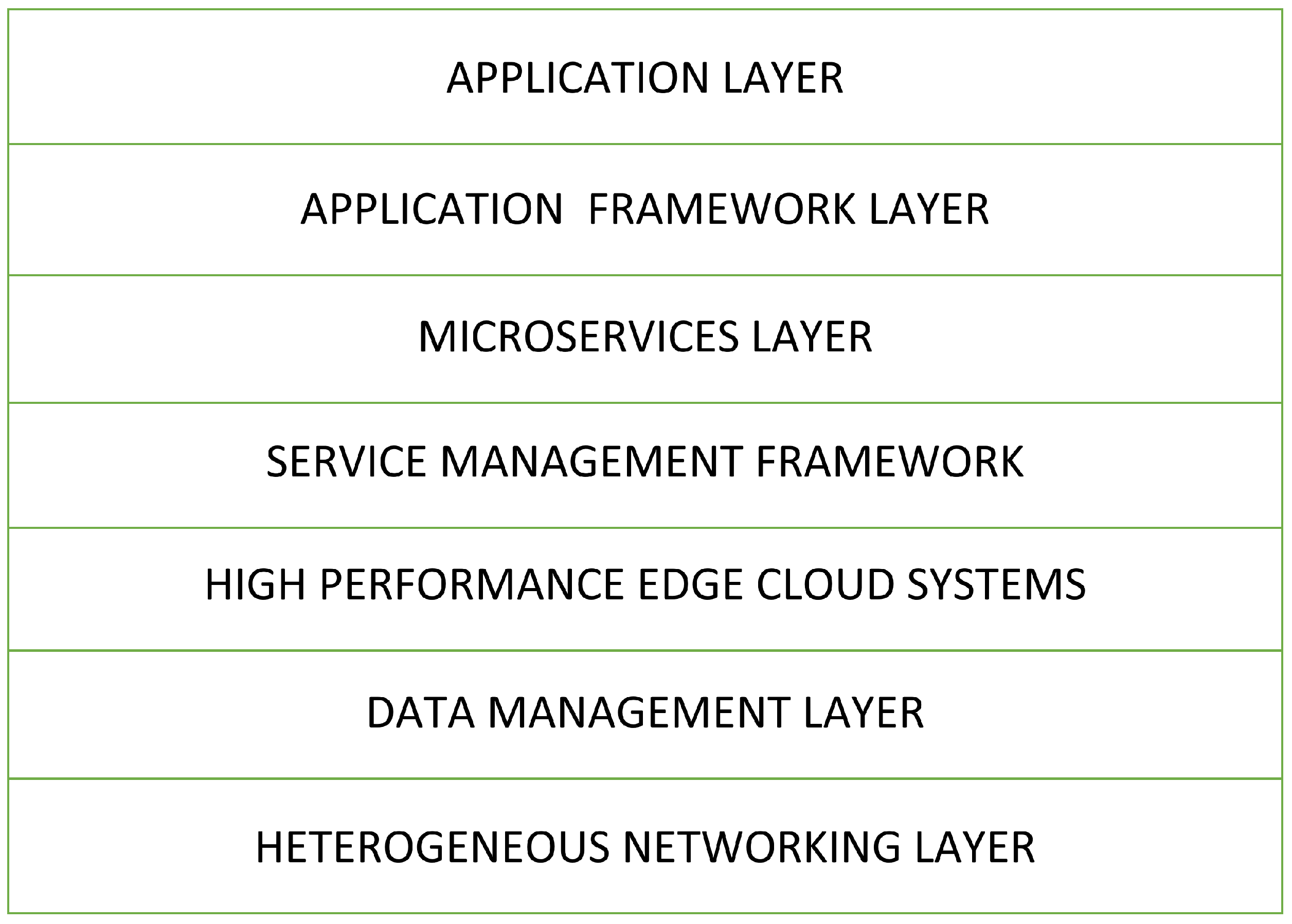 Futureinternet 16 00317 g002