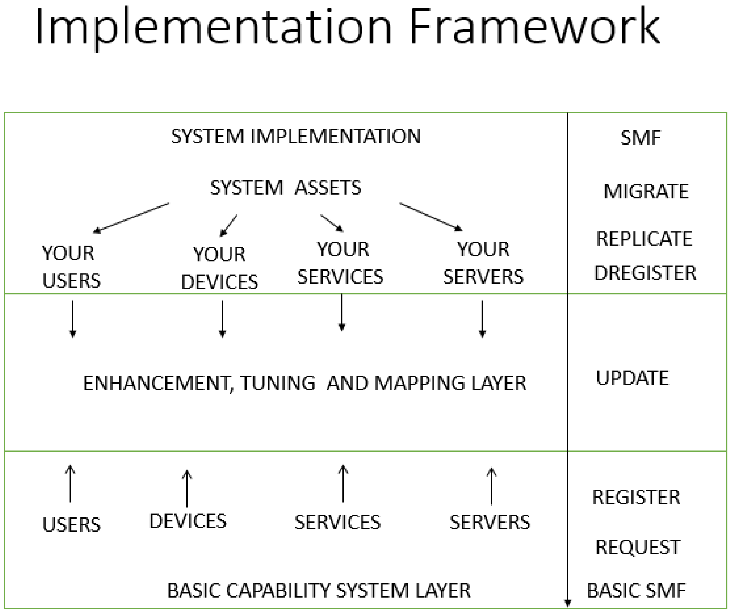 Futureinternet 16 00317 g010