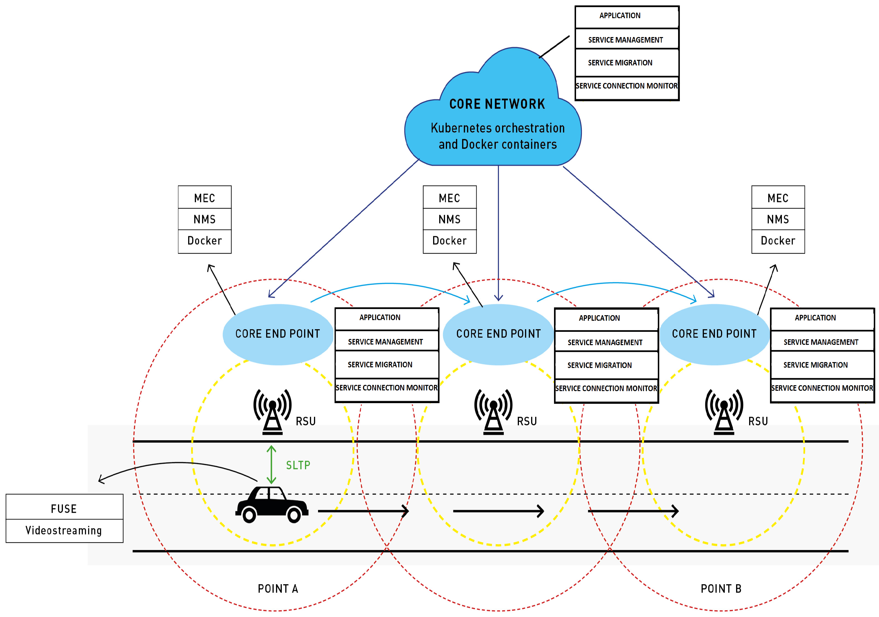 Futureinternet 16 00317 g011